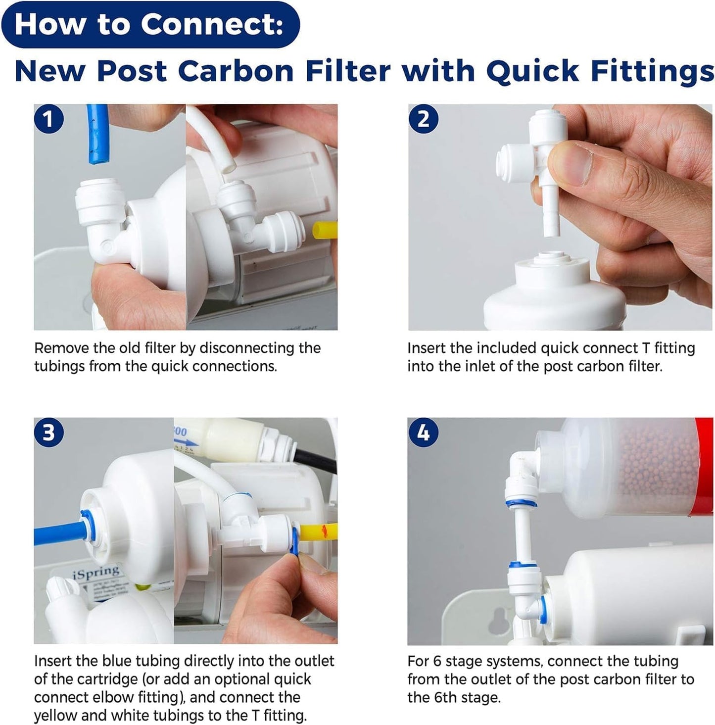 iSpring F9K NSF Certified 1-Year Reverse Osmosis Water Filter, Alkaline Remineralization Filters for 6-Stage RO Systems, Without RO Membrane