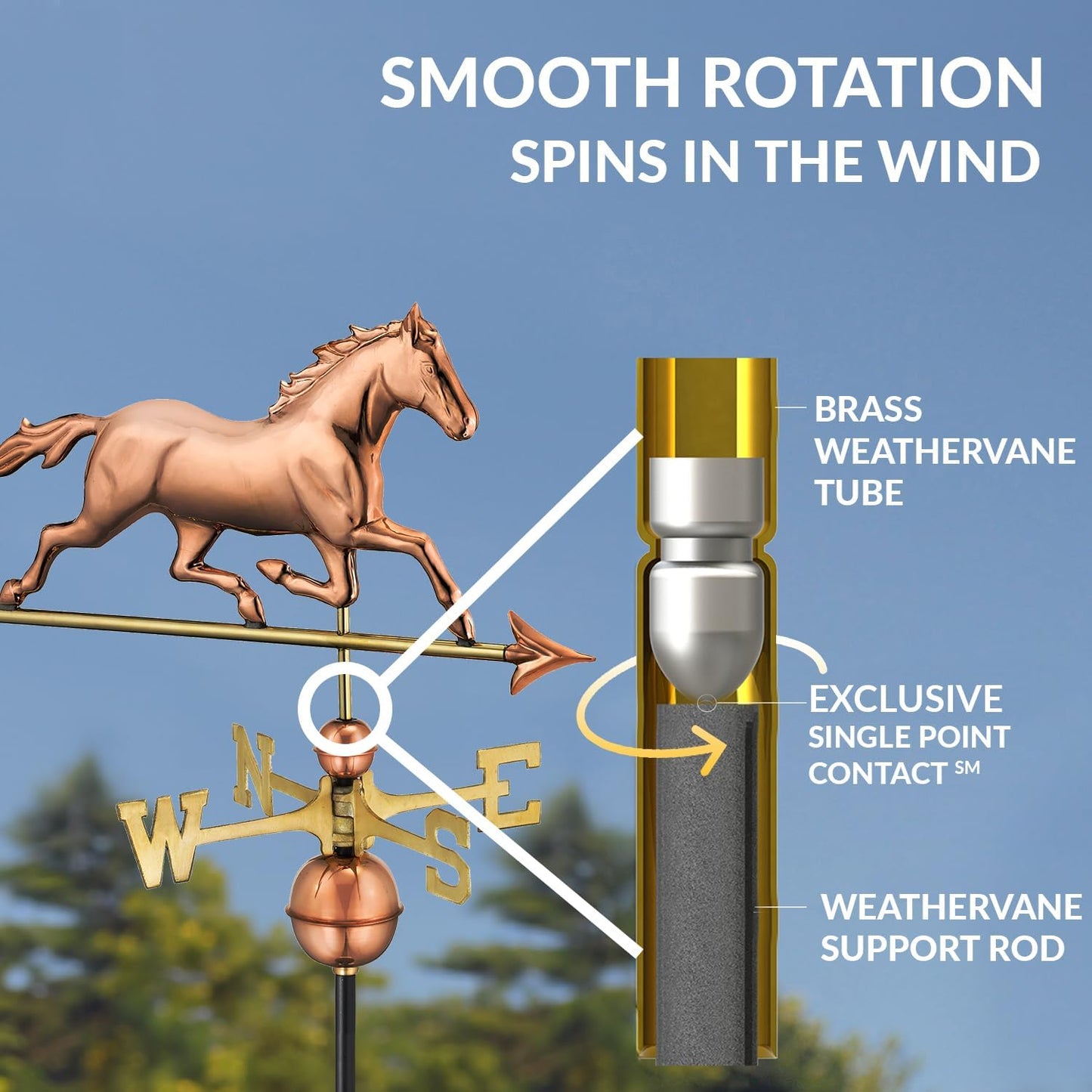 Good Directions Polished Copper Trotting Horse Weathervane – Decorative Rooftop Accent for Barns, Homes, Sheds, and Cupolas – Durable & Handcrafted