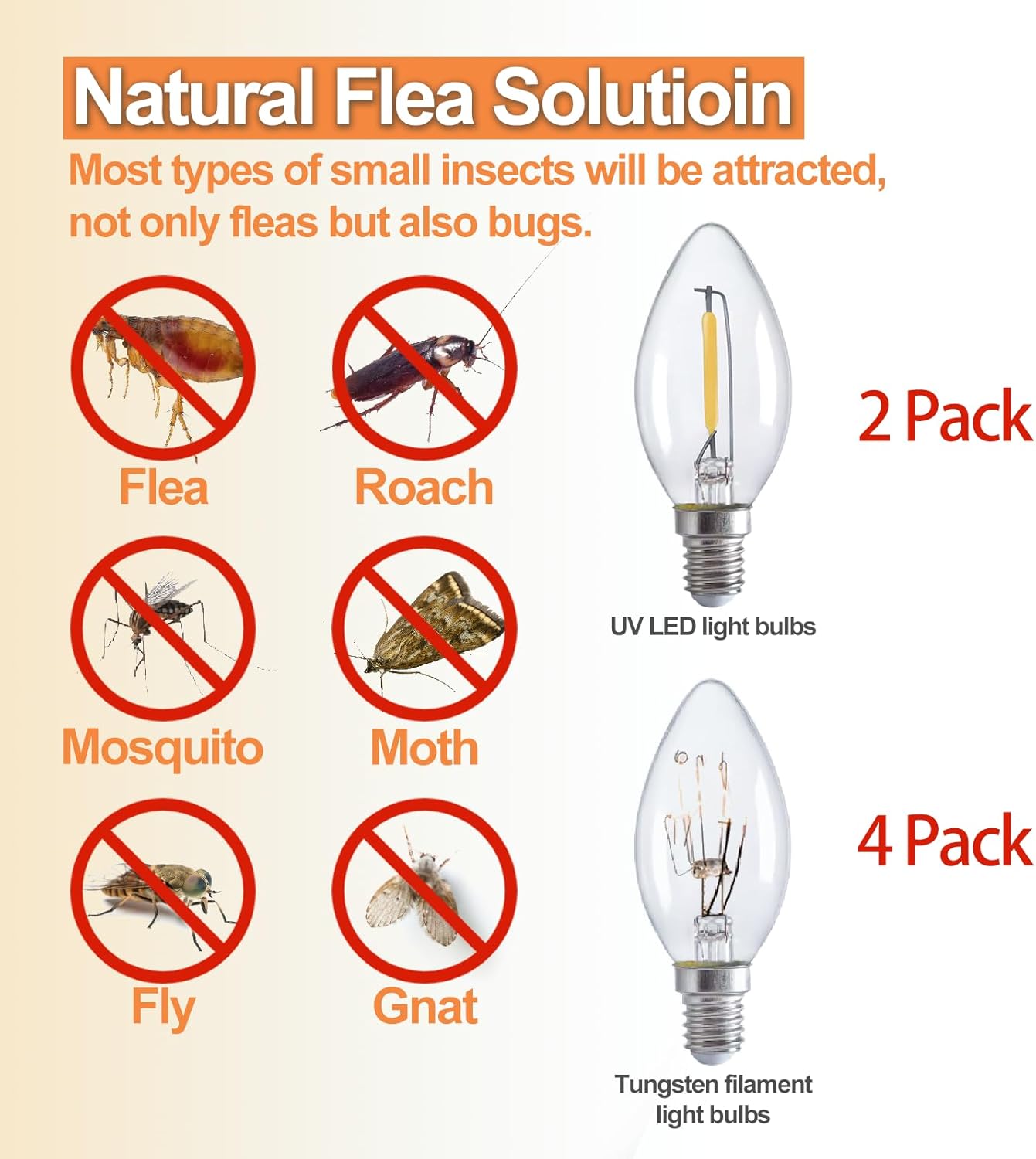 Flea Traps for Inside Your Home 2 Packs, Flea Trap Indoor Pest Control
