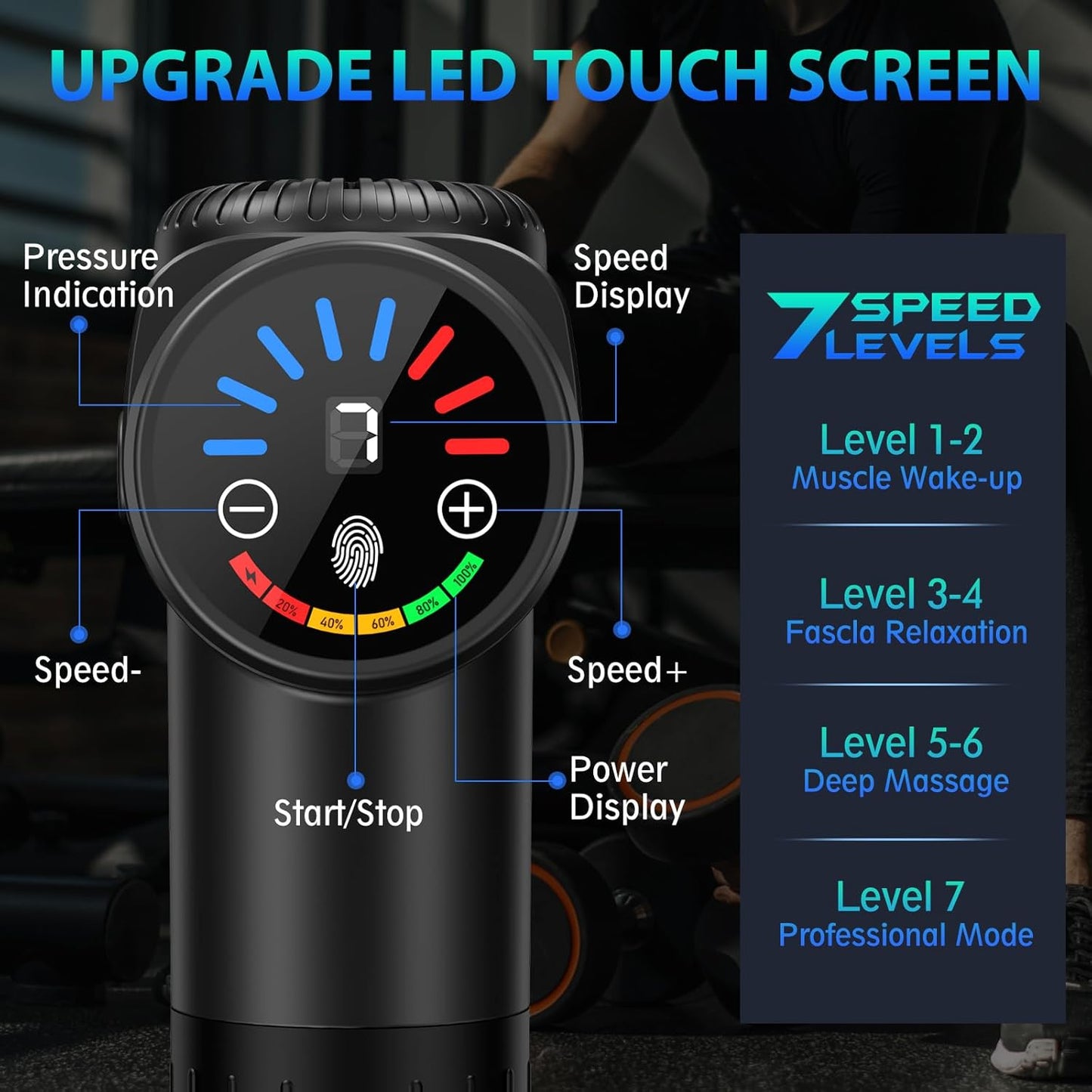 TOLOCO Massage Gun, Deep Tissue Back Massage for Athletes for Pain Rel