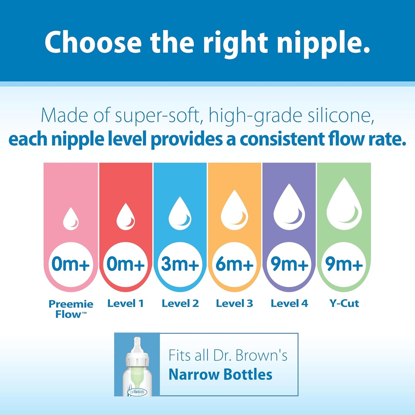 Dr. Brown's Original Nipple, Level 4 (9m+), 6 Count