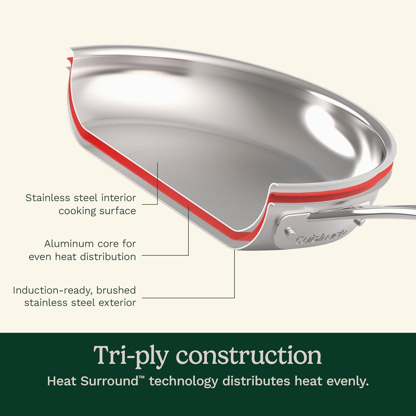 Cuisinart 12-Piece MultiClad Pro Triple Ply Stainless Stainless Steel 