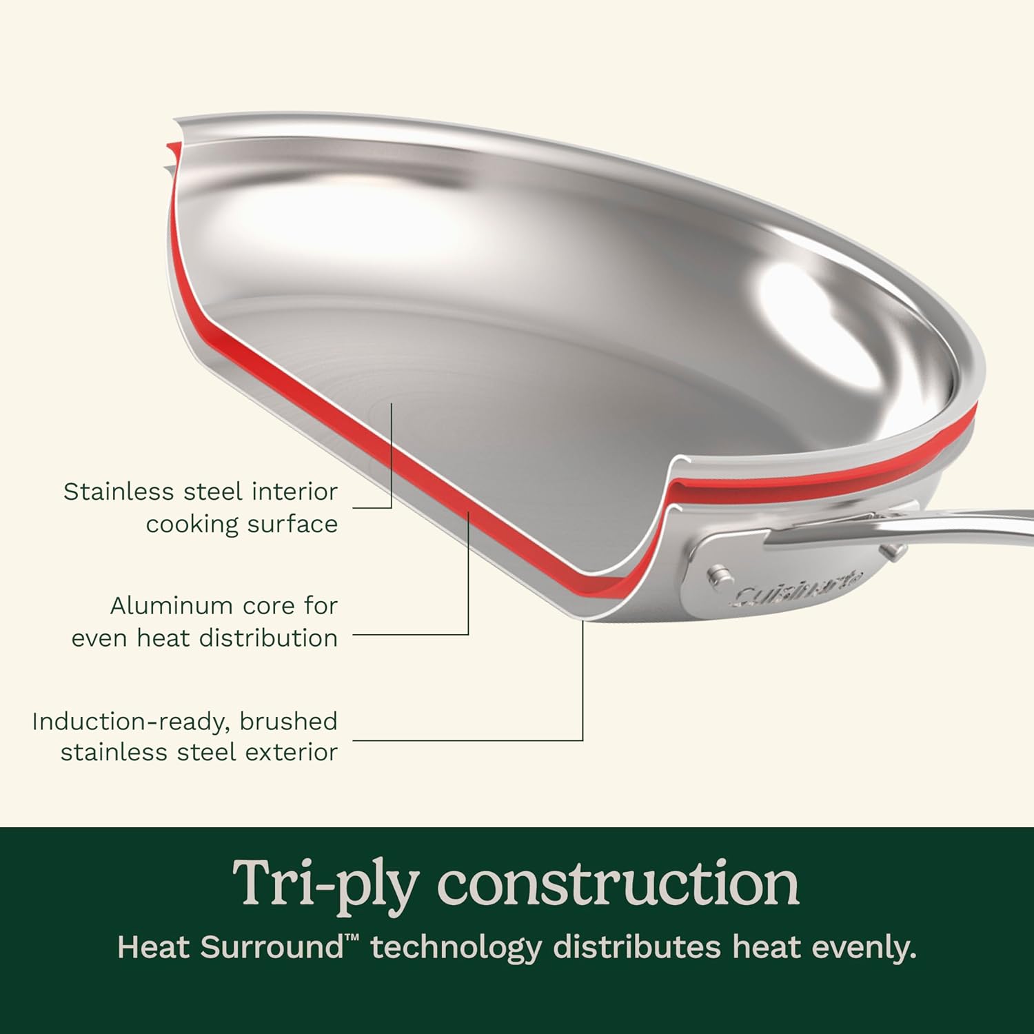 Cuisinart 12-Piece MultiClad Pro Triple Ply Stainless Stainless Steel 