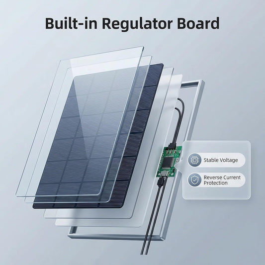 Solar Panel for Security Camera Outdoor, 3W USB C Solar Panel Charger 