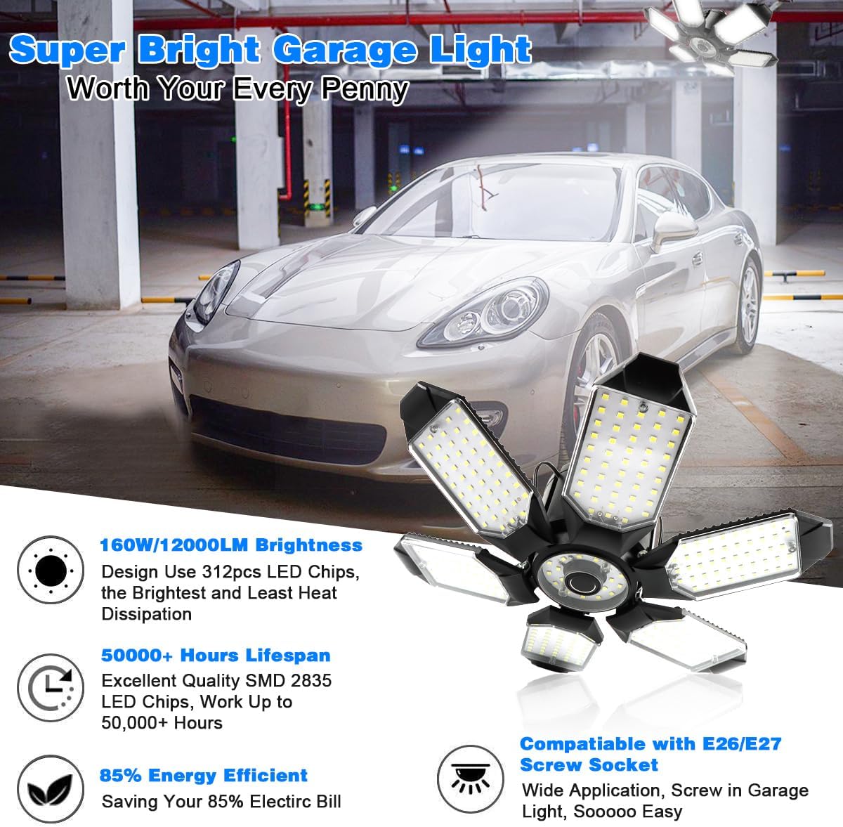 Garage Lights - 2Pack Super Bright 32000LM LED Garage Ceiling Light 65