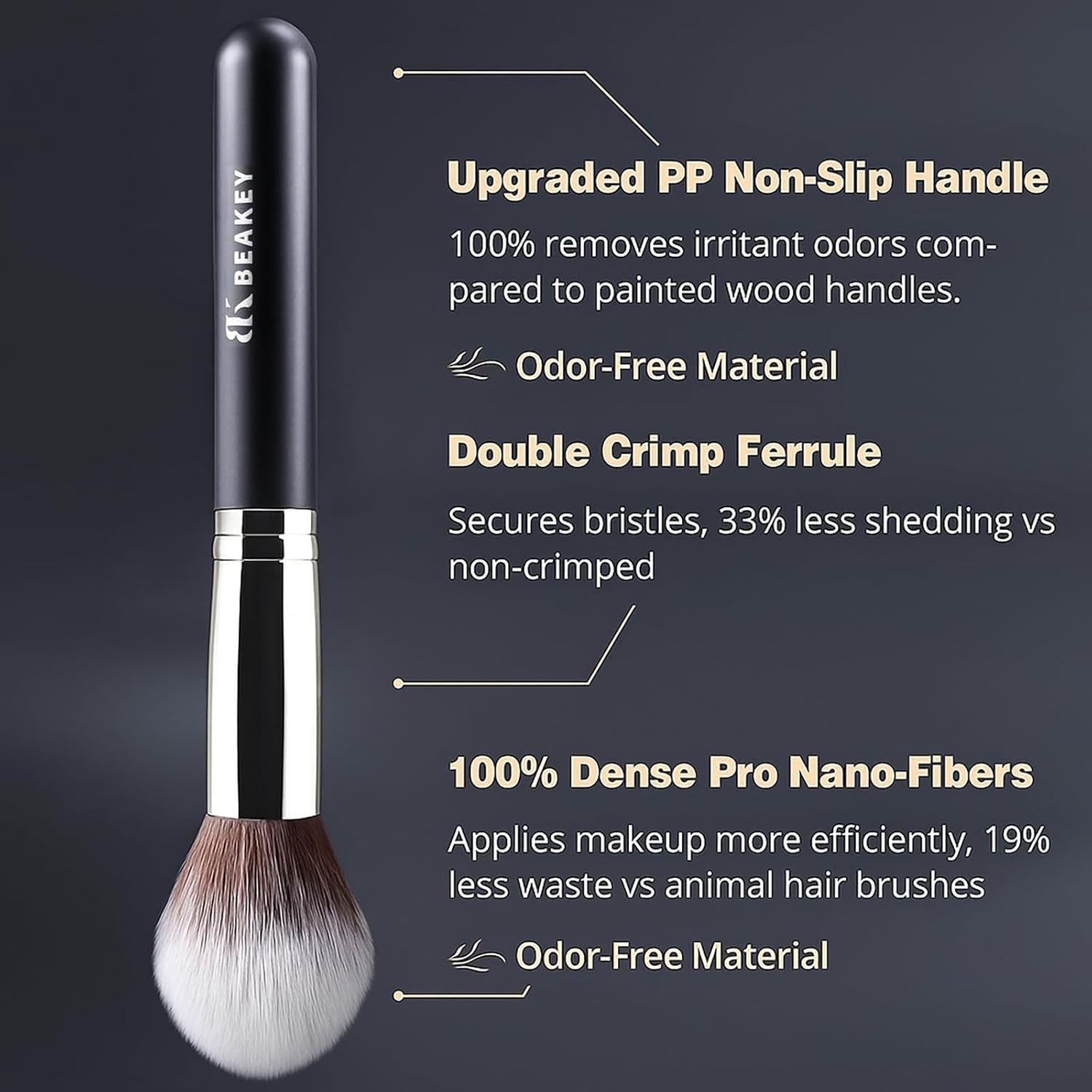 BEAKEY Makeup Brushes Set, Professional Foundation Eyeshadow Concealer