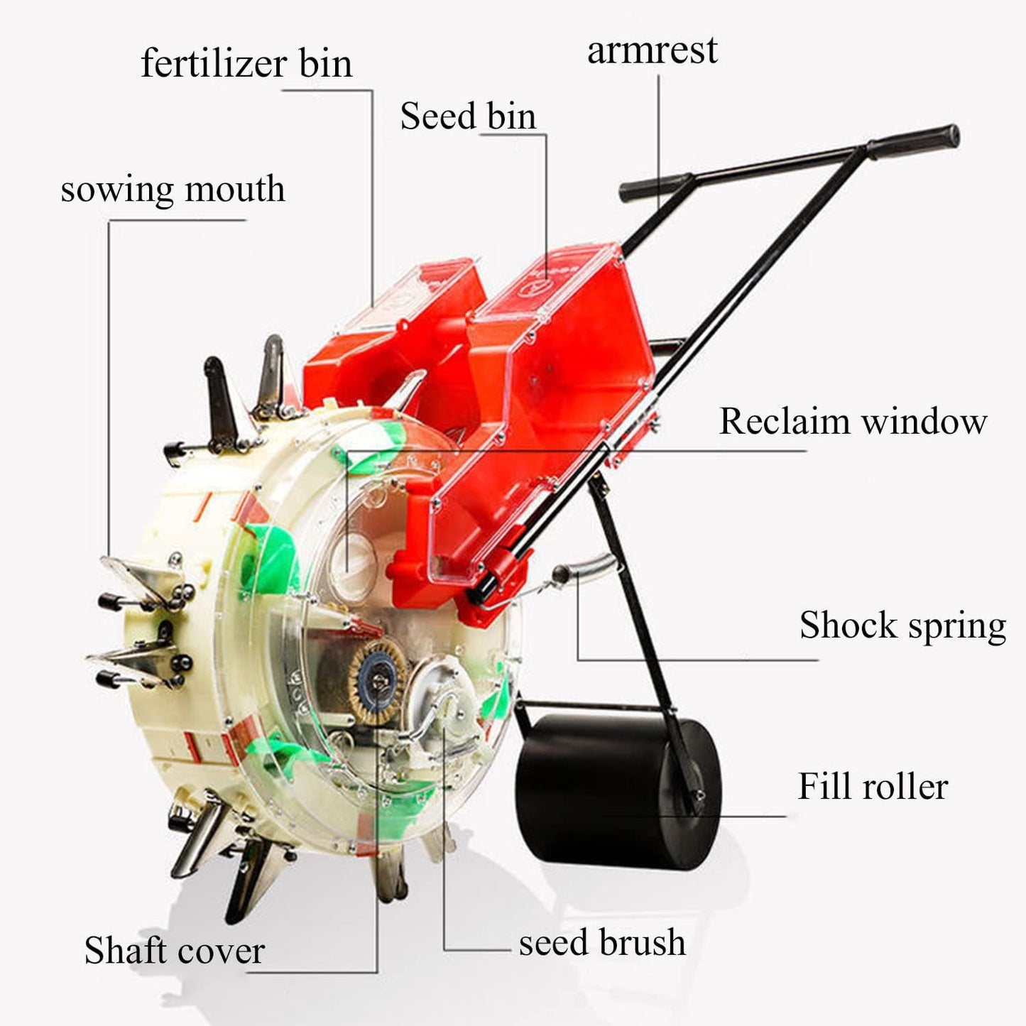 Double Mouth Seeder & Lawn Fertilizer Applicator, Multi-Function Push Garden Seeder for Hemp, Corn & Vegetable Seeds, 5 Mouths for Efficient Planting