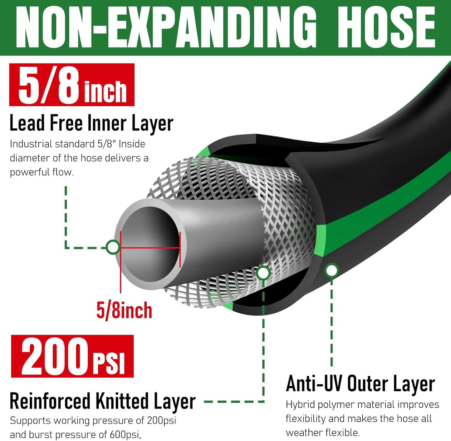 Heavy Duty Garden Hose 25ft, NON-EXPANDABLE Flexible Water Hose, Kink 