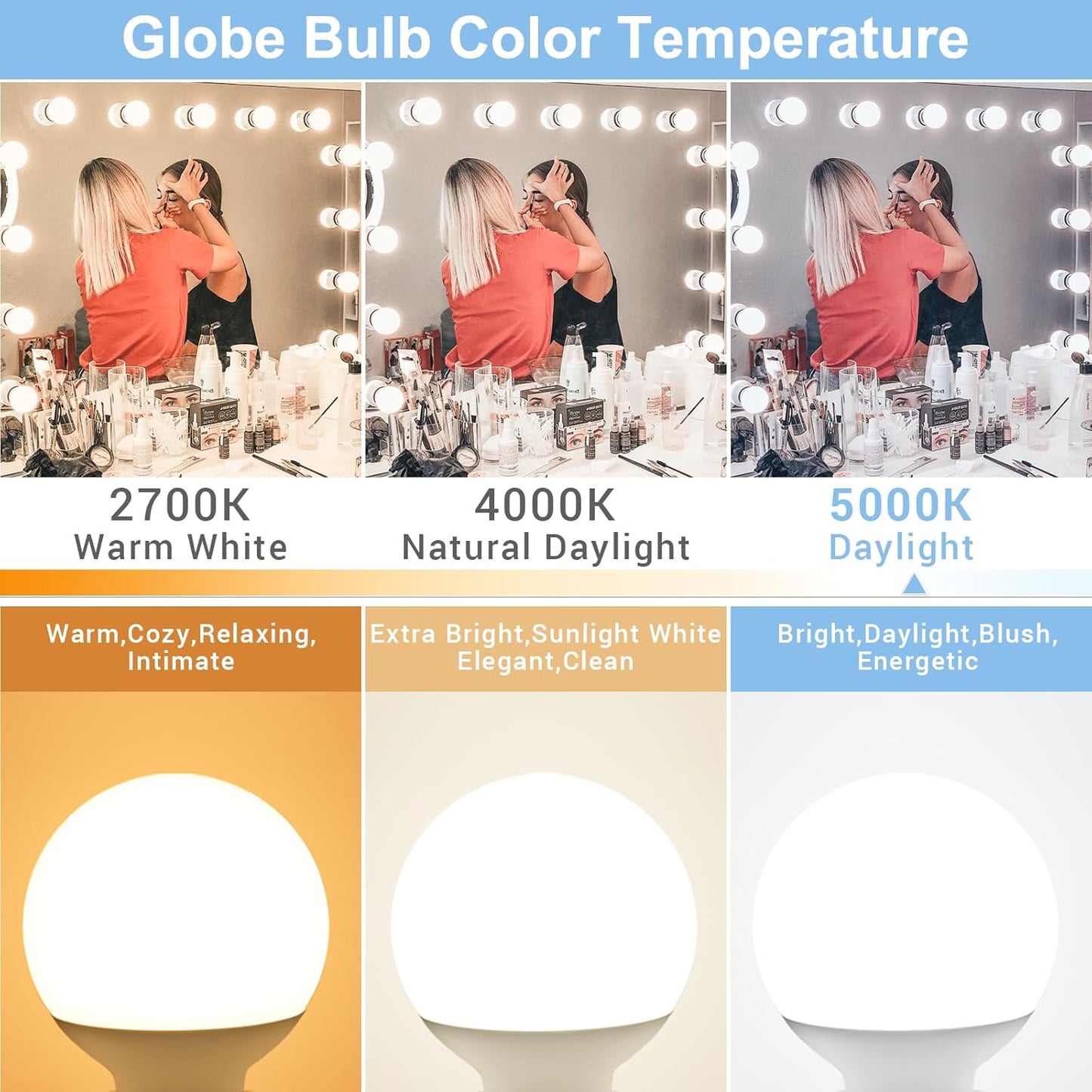 hansang G25 LED Globe Light Bulbs, 60W Equivalent, 5000K Daylight Bathroom, E26 Base, Eye-Friendly Vanity Round, Perfect for Vanity Makeup Mirror, 120V CRI85+ Non-Dimmable 4Pack