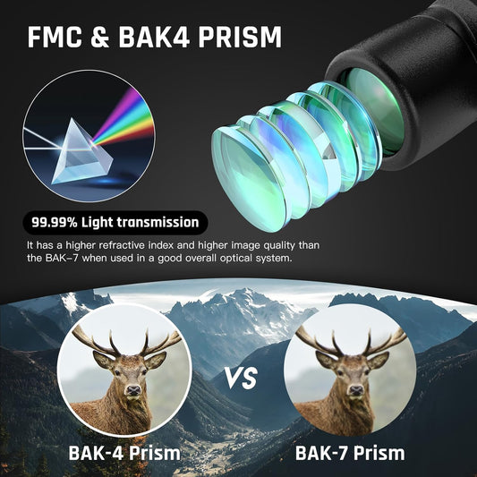 8x40 Binoculars for Adults - HD High Powered Binoculars for Bird Watching, IPX7 Waterproof Fogproof,Fully Multi-Coated BAK4 Prism Optics for Hunting,Travel