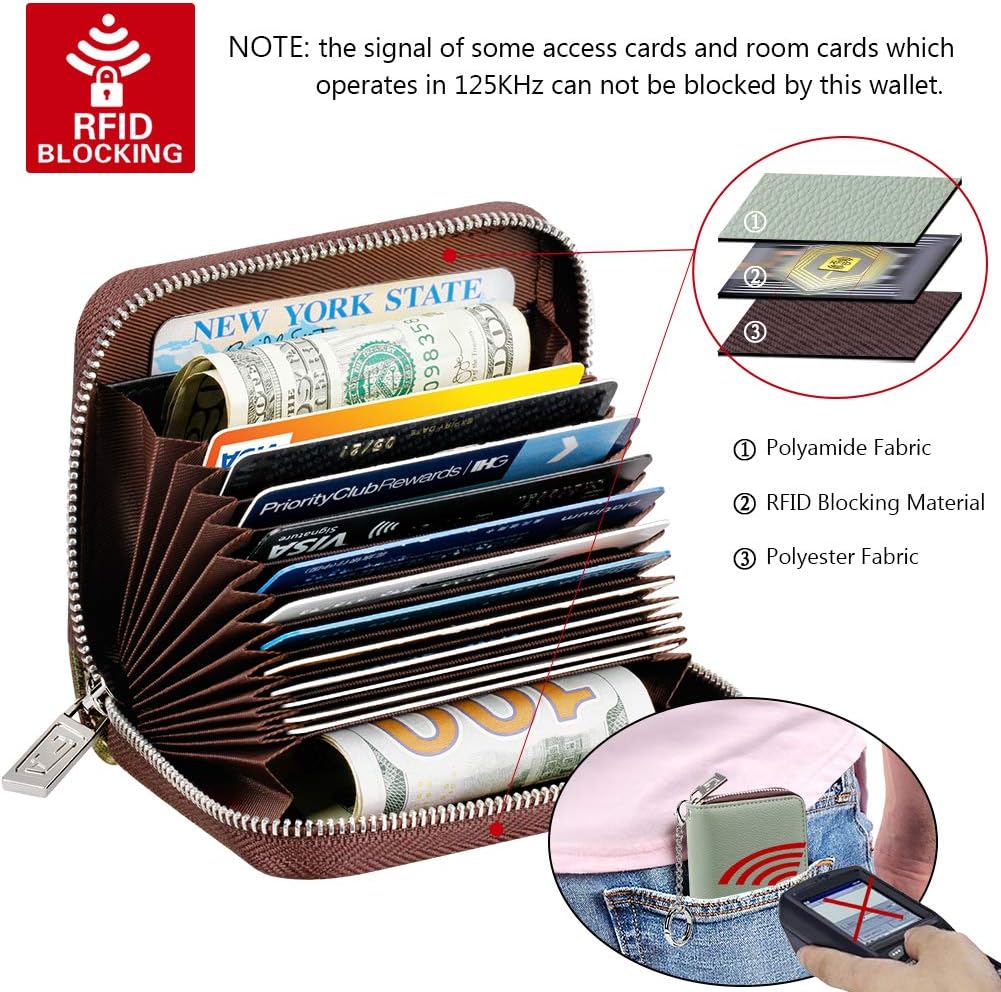 FurArt Zipper Wallet Women, RFID Blocking Credit Card Wallet, Business