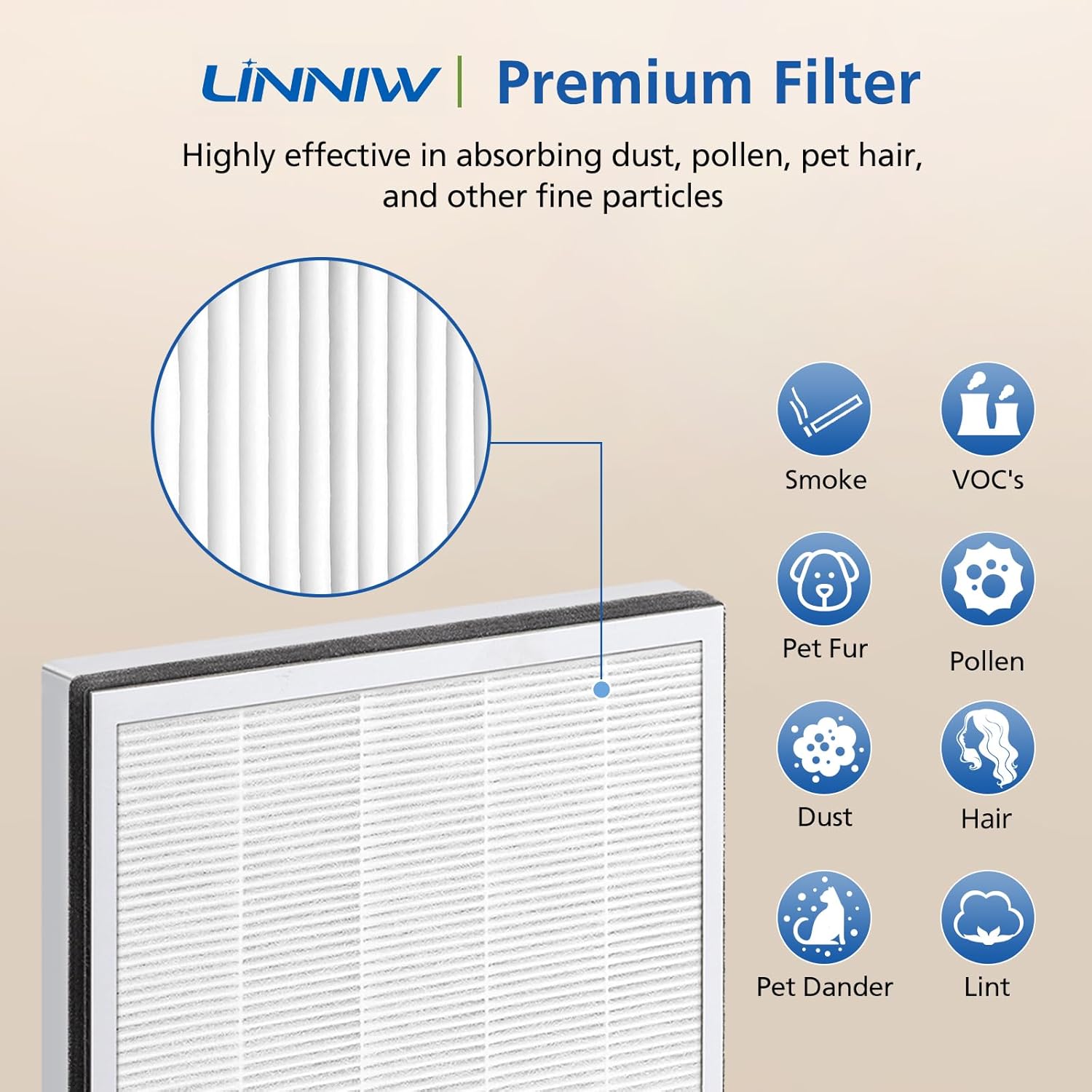 2 Pack Vital 100 Replacement Filter for LEVOIT Air Purifier, 3-in-1 HE