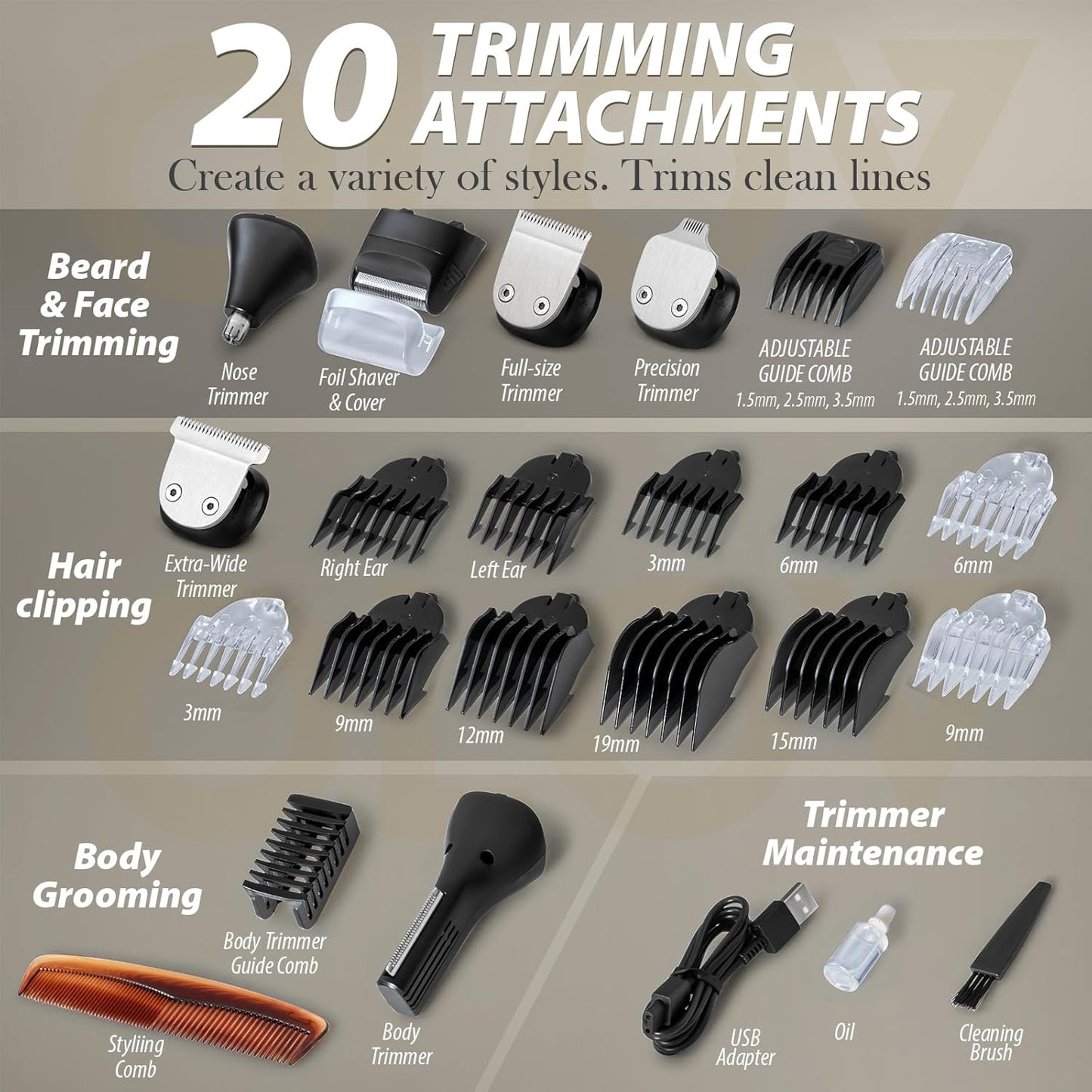 Beard Trimmer, 21 Piece All-in-One Mens Grooming Kit and Hair Clipper,