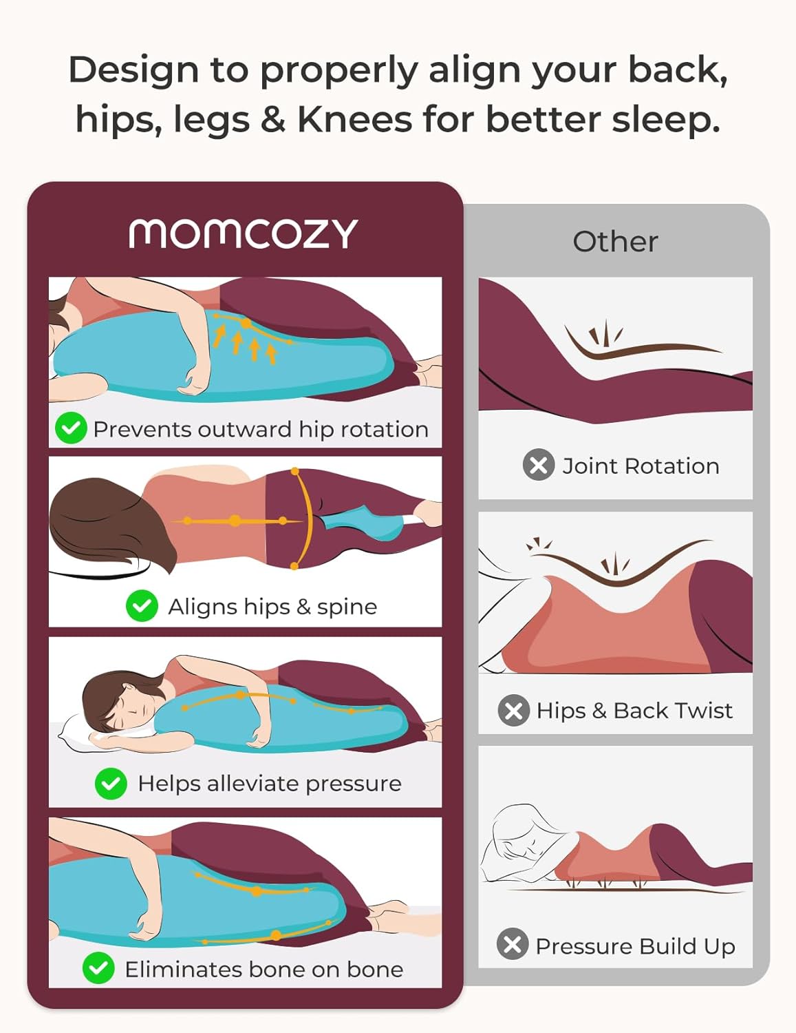 Momcozy Pregnancy Pillows for Side Sleeping, J Shaped Maternity Body P