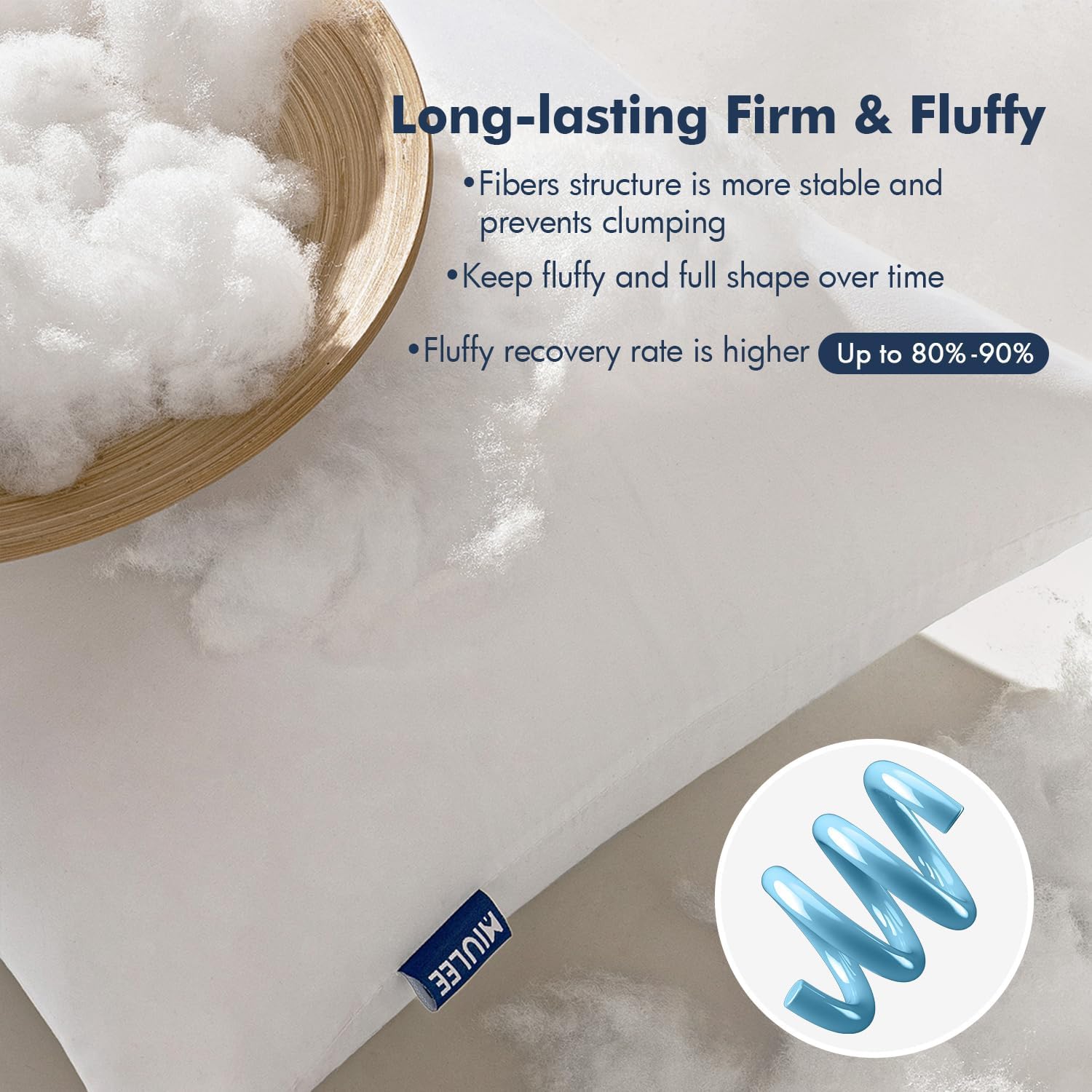 MIULEE Throw Pillows Inserts, Pack of 2 18x18 Inch 100% Virgin Fiber F