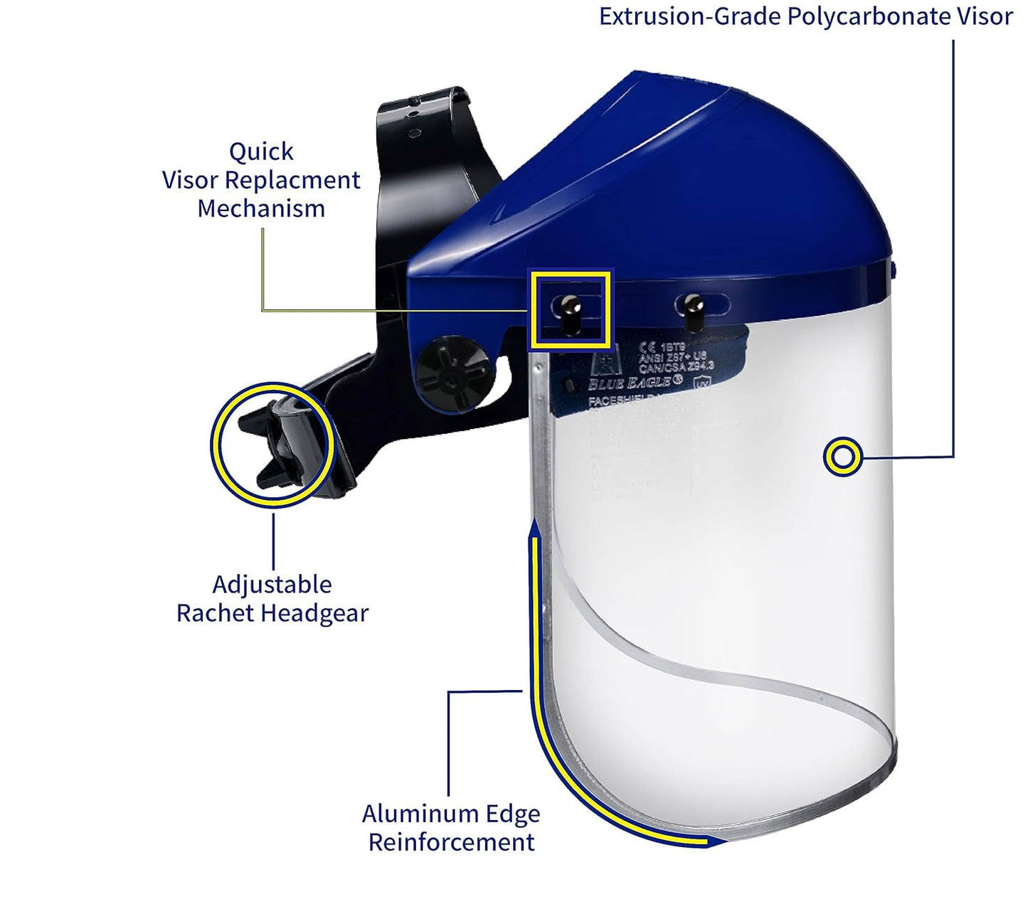 Blue Eagle Full Face Impact Resistant Safety Faceshield (B1BL+FC48) | 