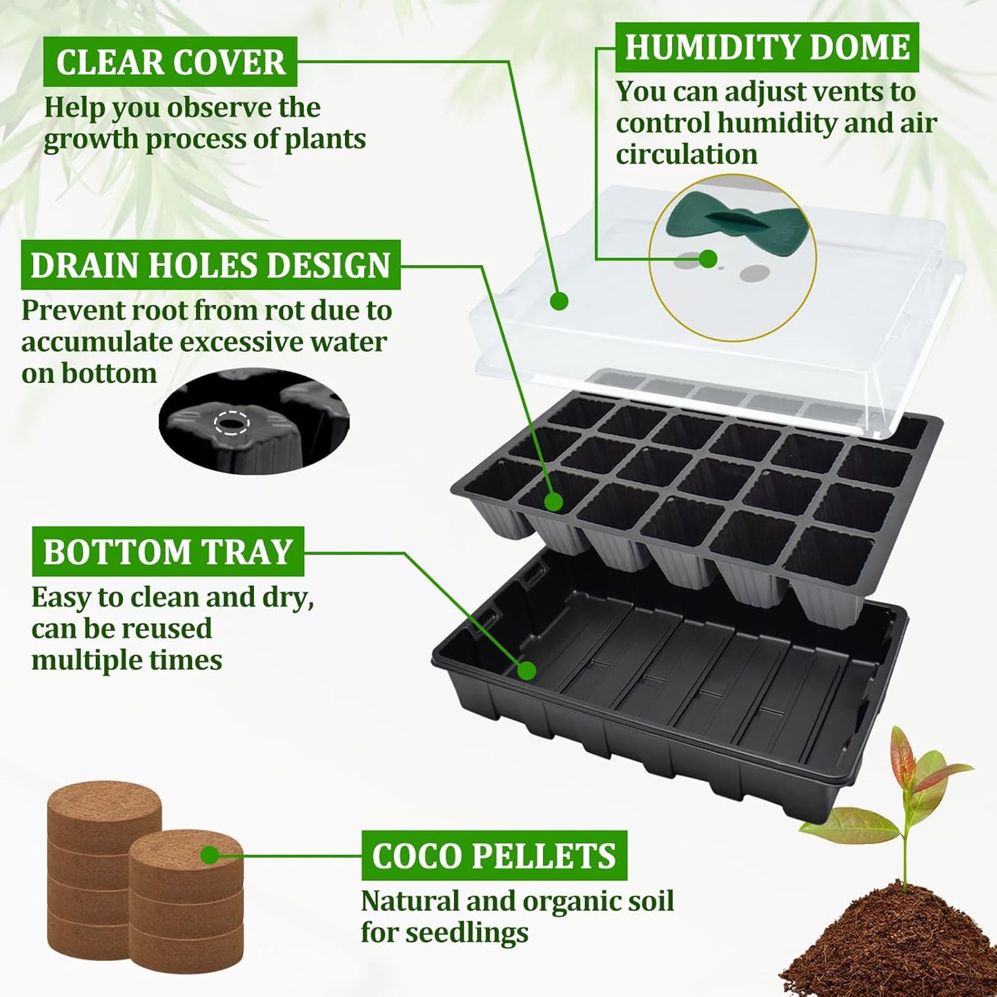 Halatool 2 Set Seed Starter Tray Kits, 2 Pack Germination Tray with 50