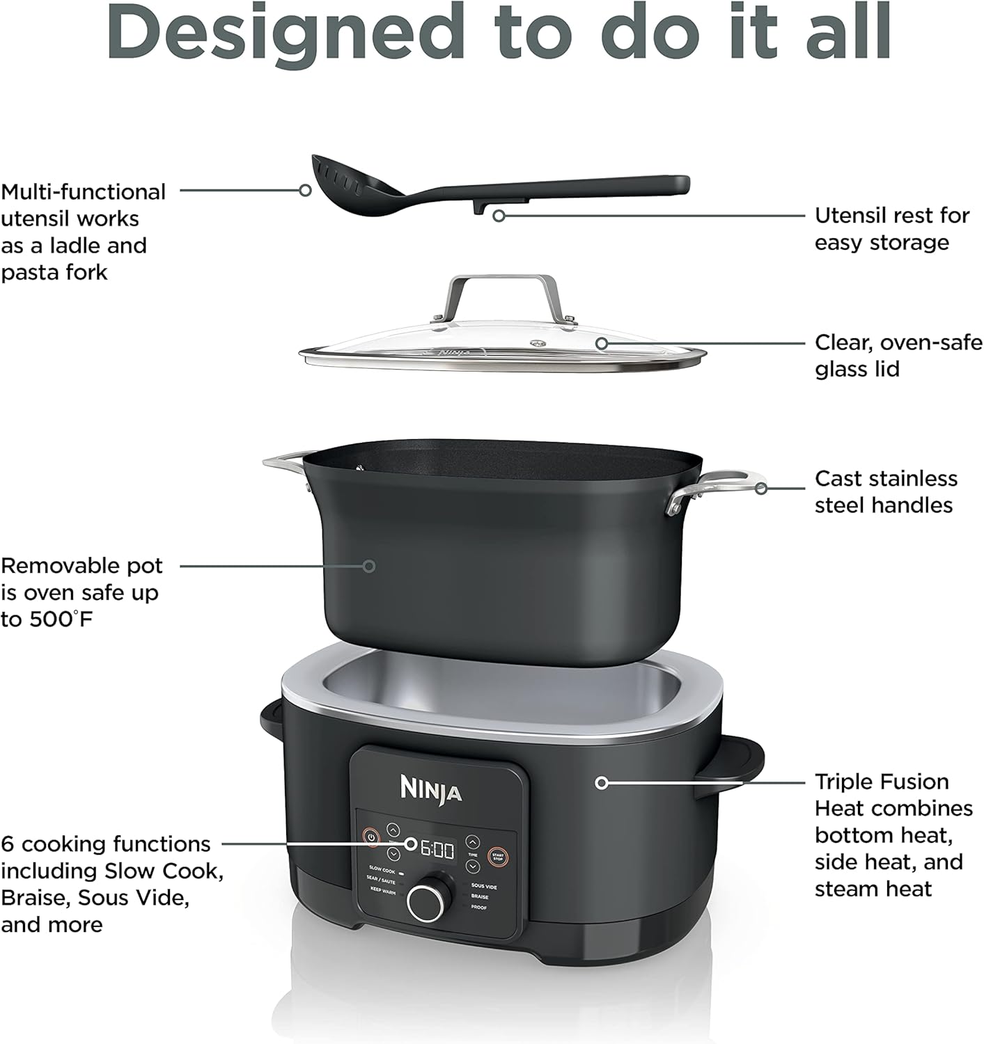 Ninja® 12-in-1 PossibleCooker™ PLUS | 8.5-qt - Sous Vide & Proof Multi