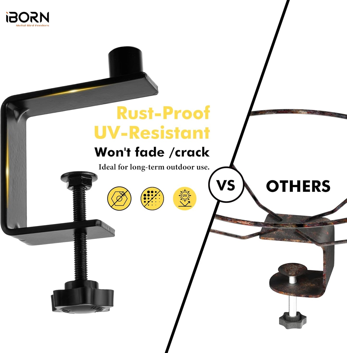 iBorn Deck Bird Feeders for Outdoors,Platform Bird Seed Tray with 5.5 