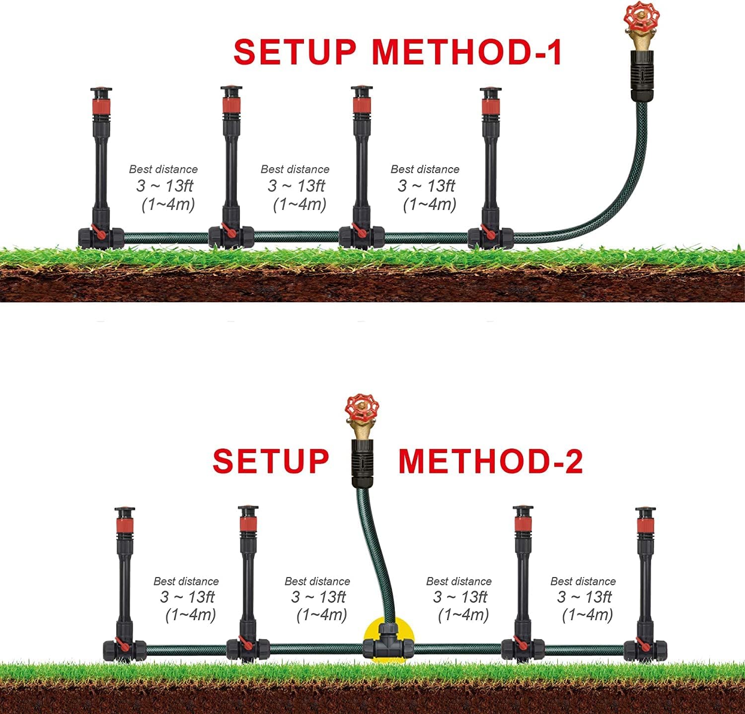 Eden 98063 Multi-Adjustable Flex Design Above Ground Irrigation Garden