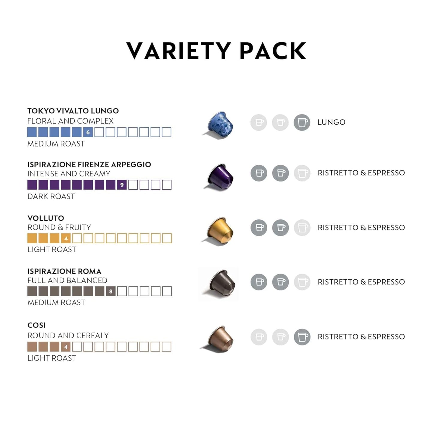 Nespresso Capsules Original Line, Ispirazione Variety Pack, Mild, Medium, Dark Roast Espresso Coffee, 50 Count Espresso Coffee Pods