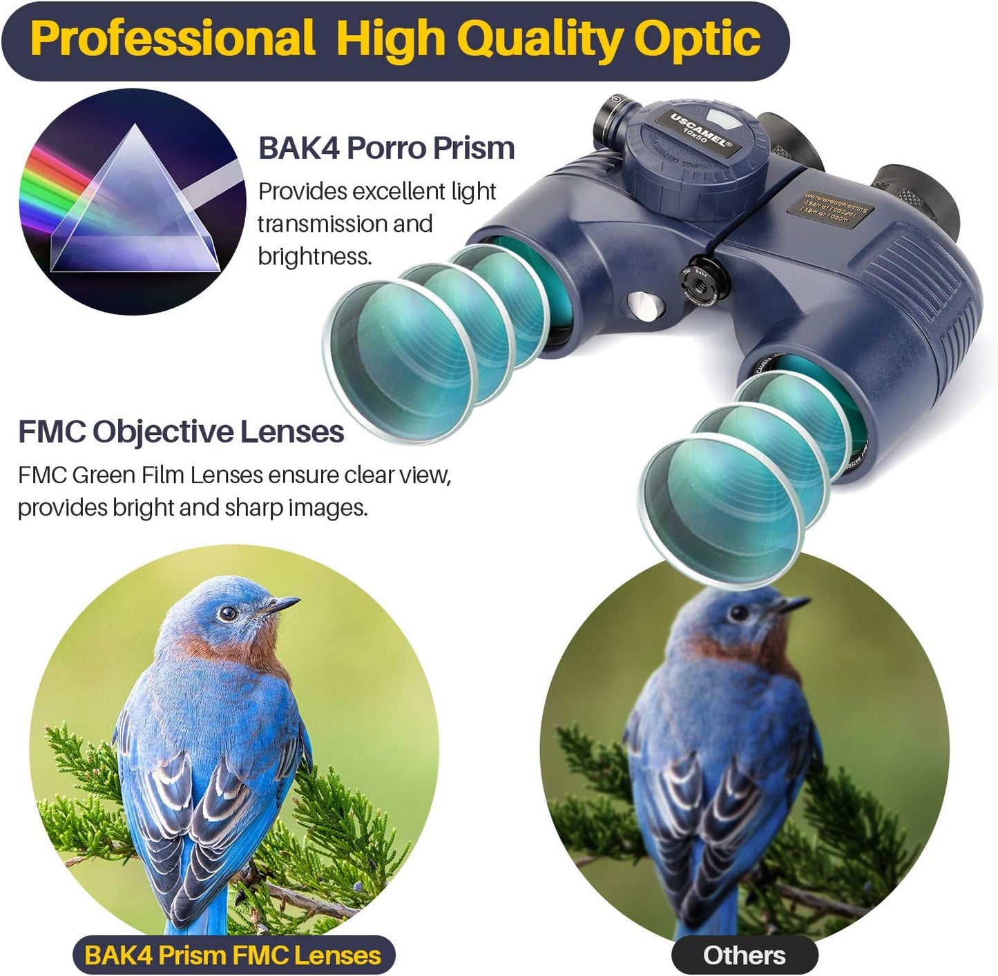 USCAMEL 10x50 Marine Binoculars for Adults, Waterproof Binoculars with