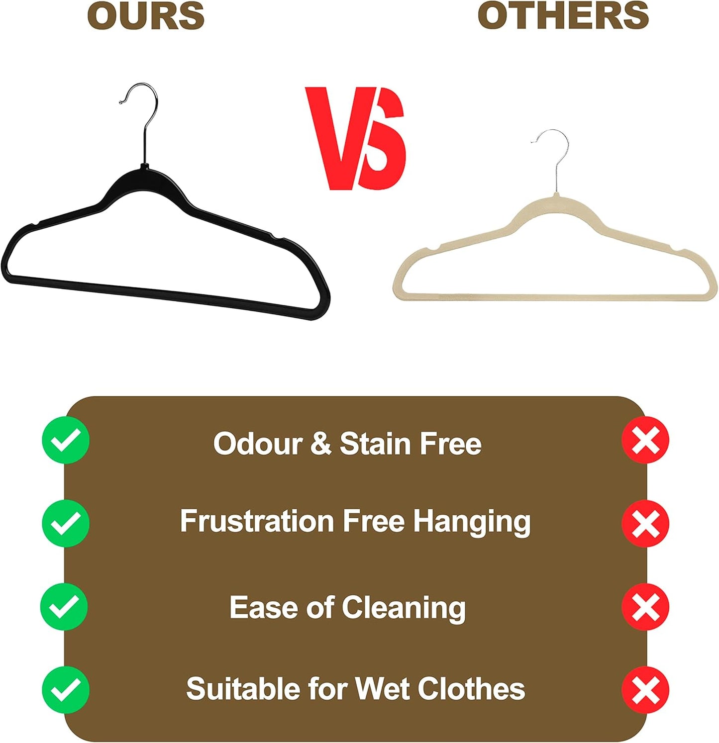 Quality Hangers 50 Pack Plastic Hangers for Clothes - Slim Non-Velvet Hangers with 360° Swivel Chrome Hook & Non Slip Notches - Ideal for Dresses Coats Shirts Jackets & More - Black