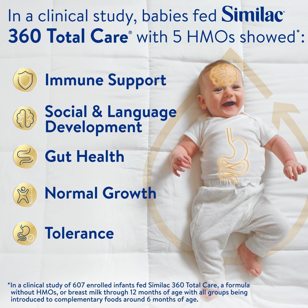 Similac 360 Total Care Infant Formula, Has 5 HMO Prebiotics, Our Close