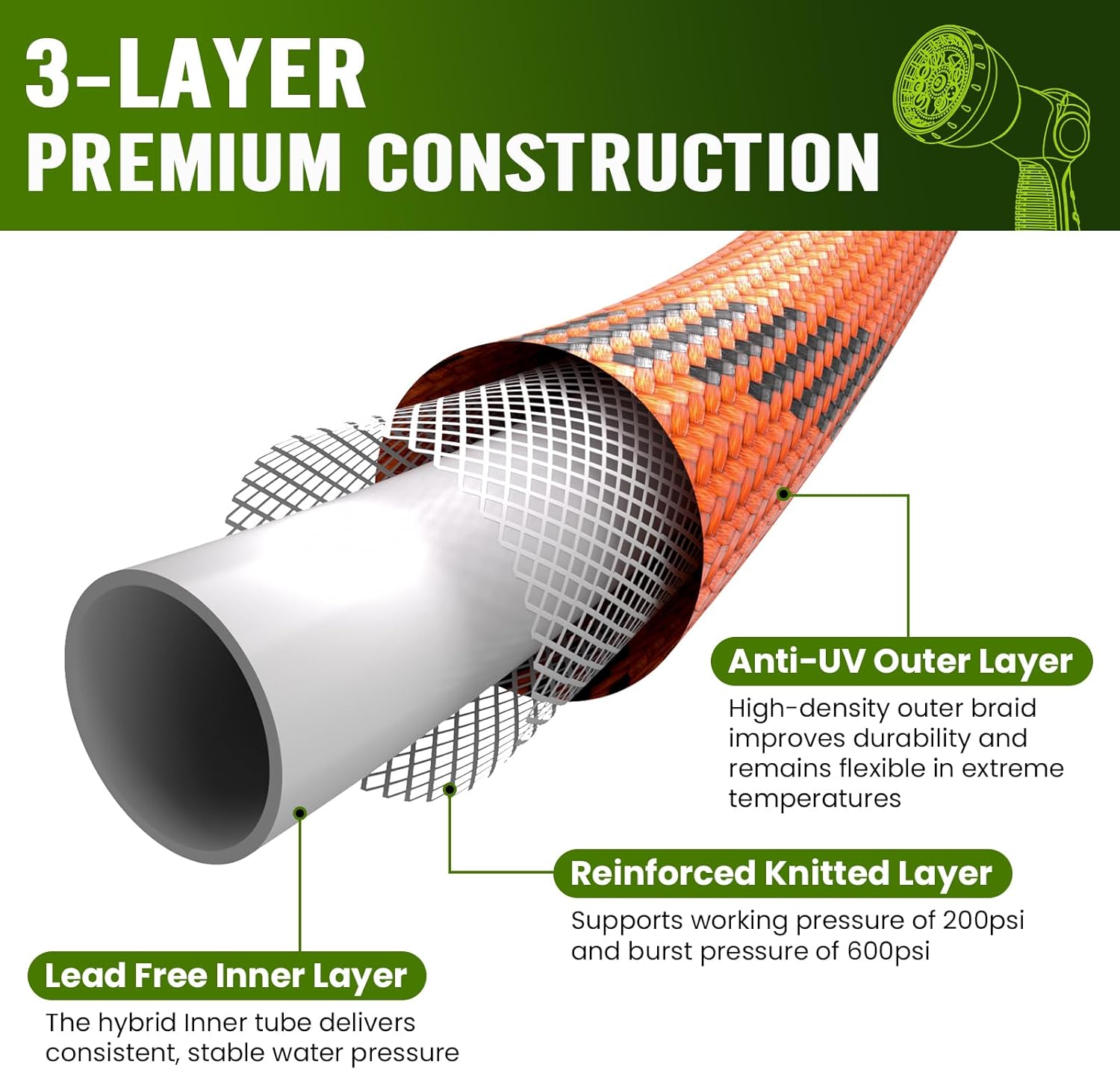 Garden Hose 50 ft, Water Hose Heavy Duty, Flexible Lightweight Non-Exp