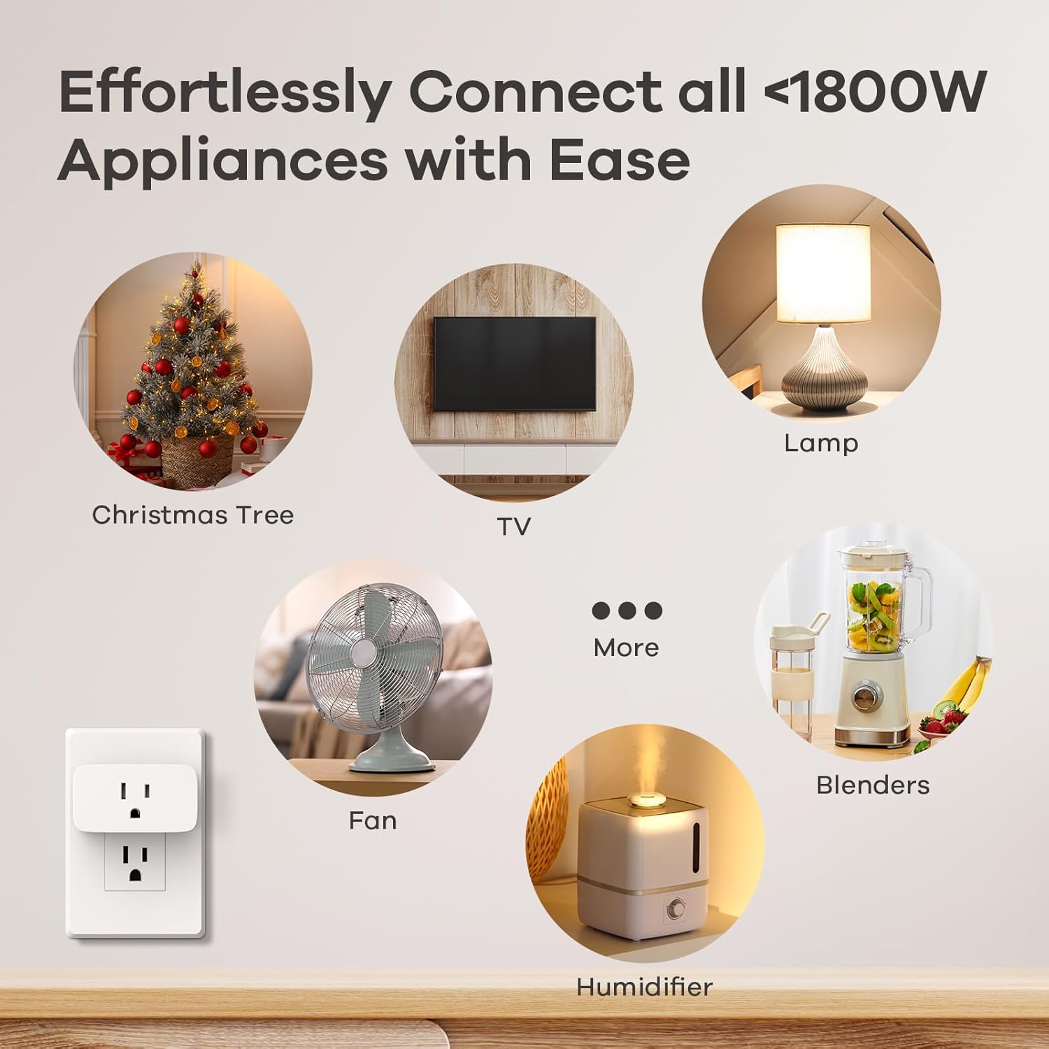Linkind Matter Smart Plug, Work with Apple Home, Siri, Alexa, Google, 