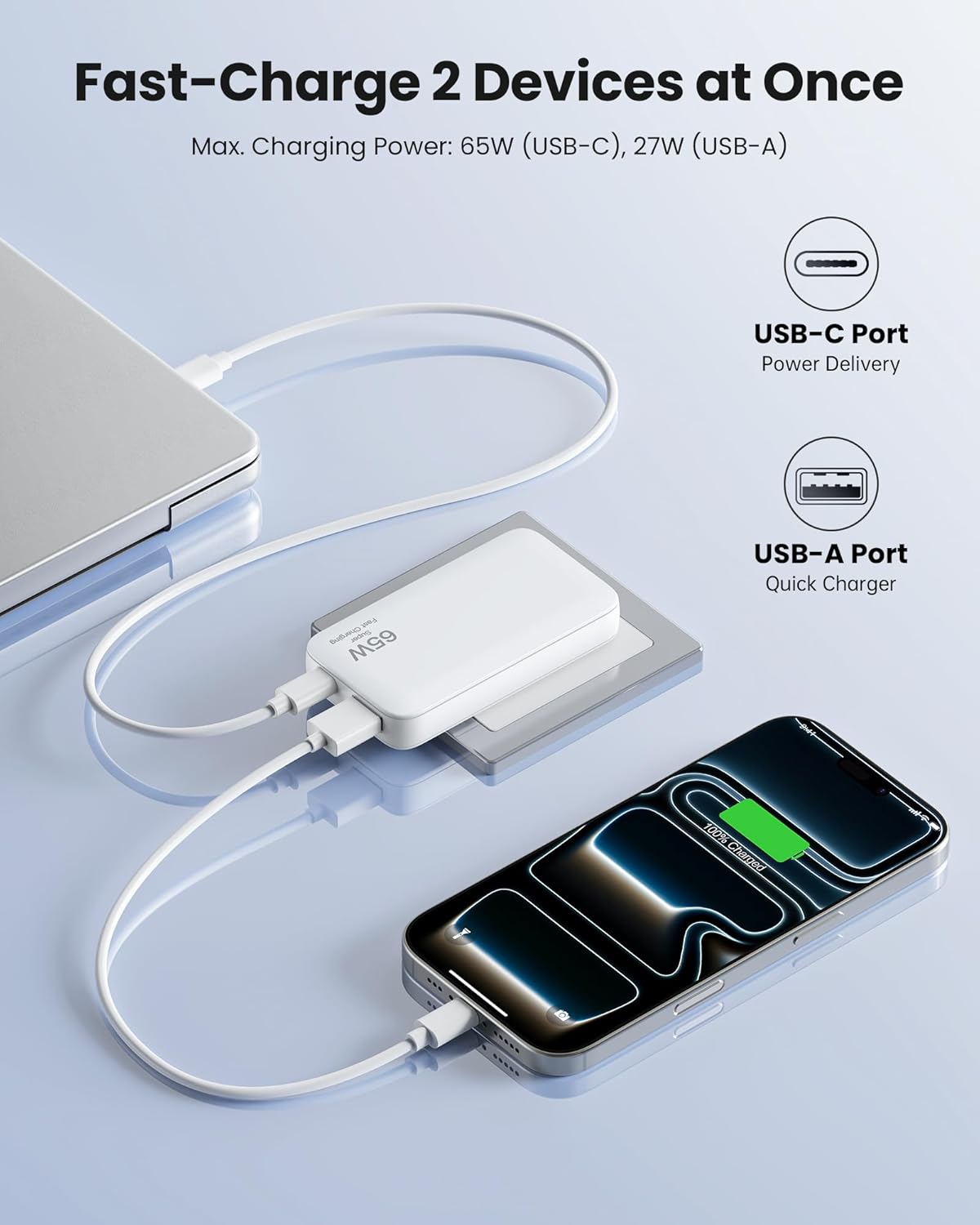 65W Ultra-Thin Foldable Charging Plug USB-C, Portable Mobile Phone and