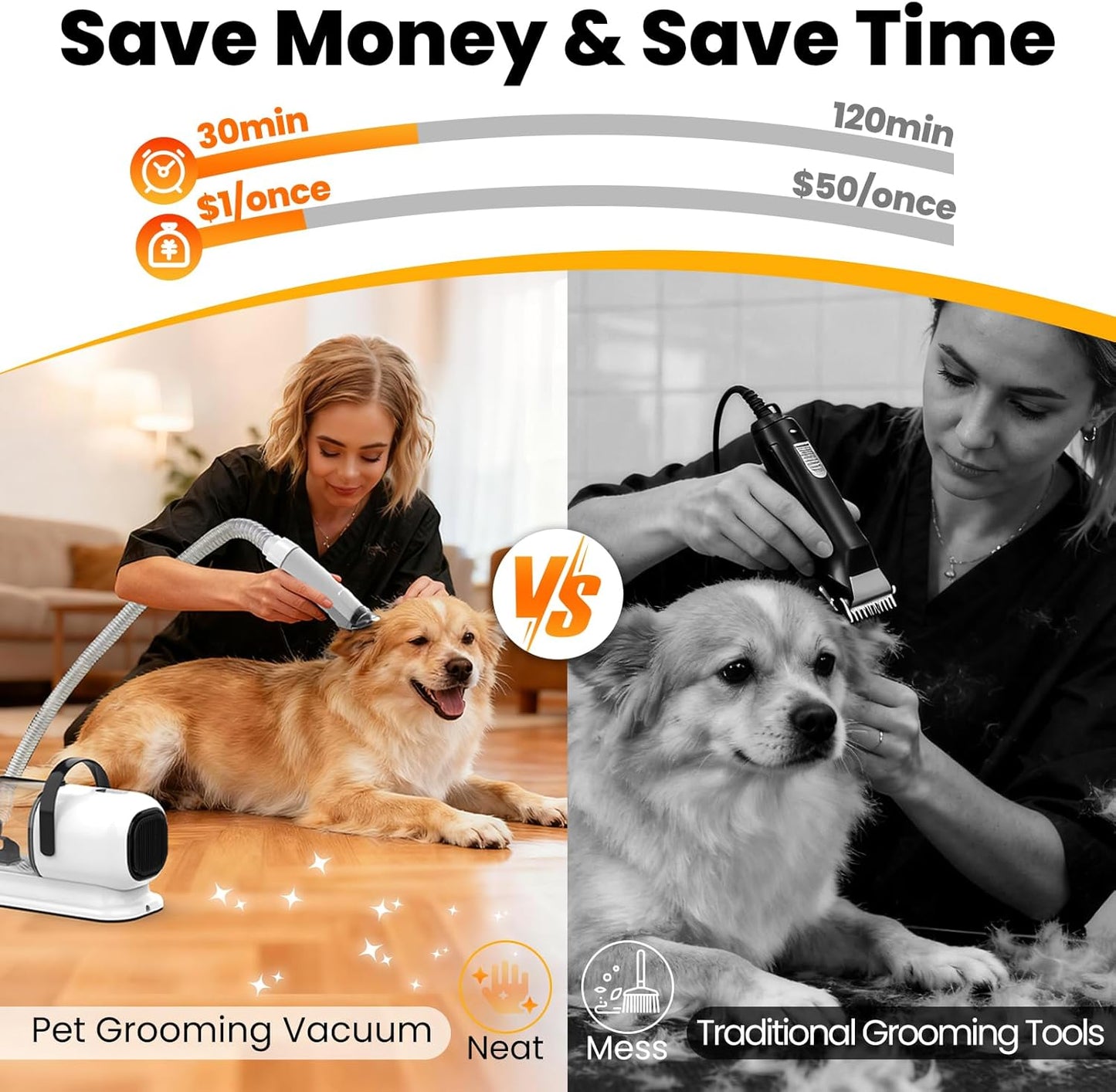 Dog Grooming Vacuum, All-in-One Pet Grooming Kit with Hair Clipper & S