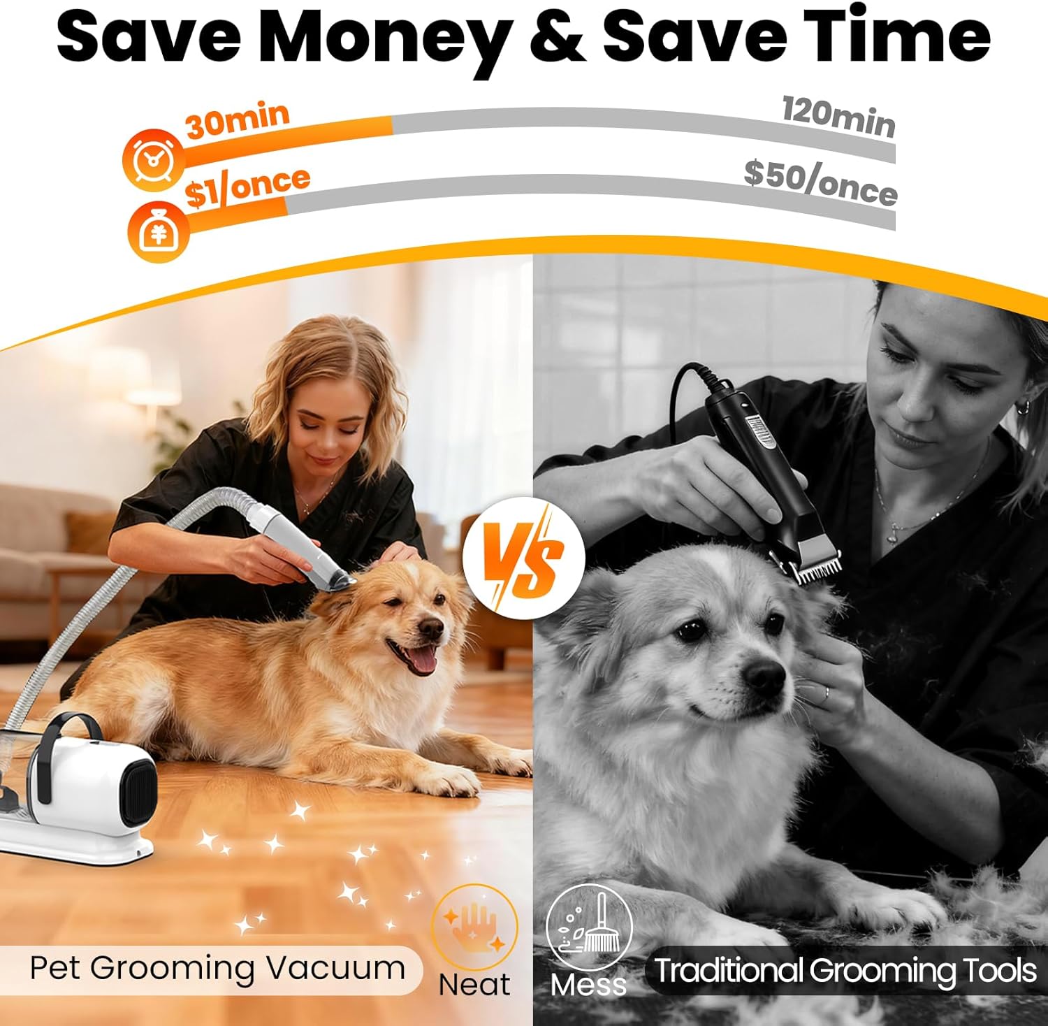 Dog Grooming Vacuum, All-in-One Pet Grooming Kit with Hair Clipper & S