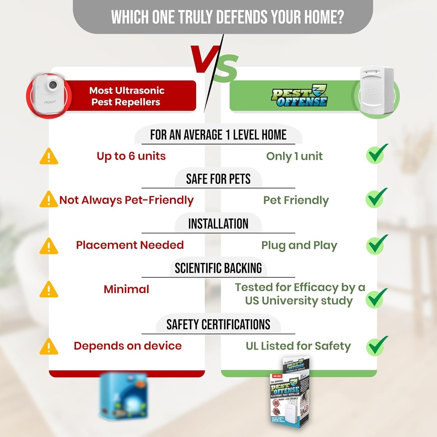 2025 Upgraded PEST OFFENSE New Look Electronic Pest Repeller for Indoo