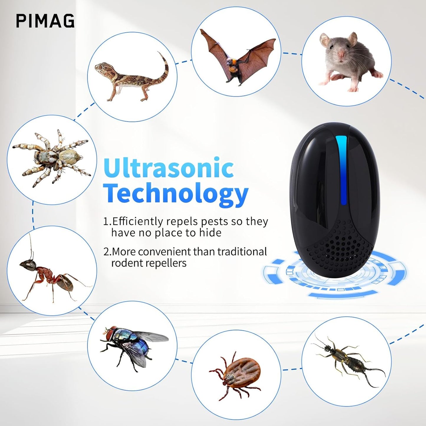 2026 Upgraded Ultrasonic Repeller Pest Indoor, Mouse Traps Repellent I