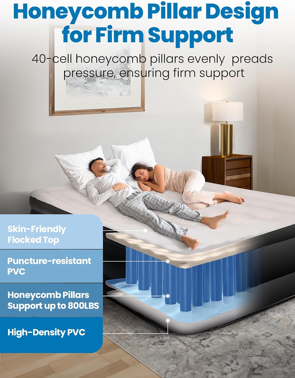 Queen Air Mattress with Built-in Pump, 18" Raised Comfort, 48Hr Leak-P