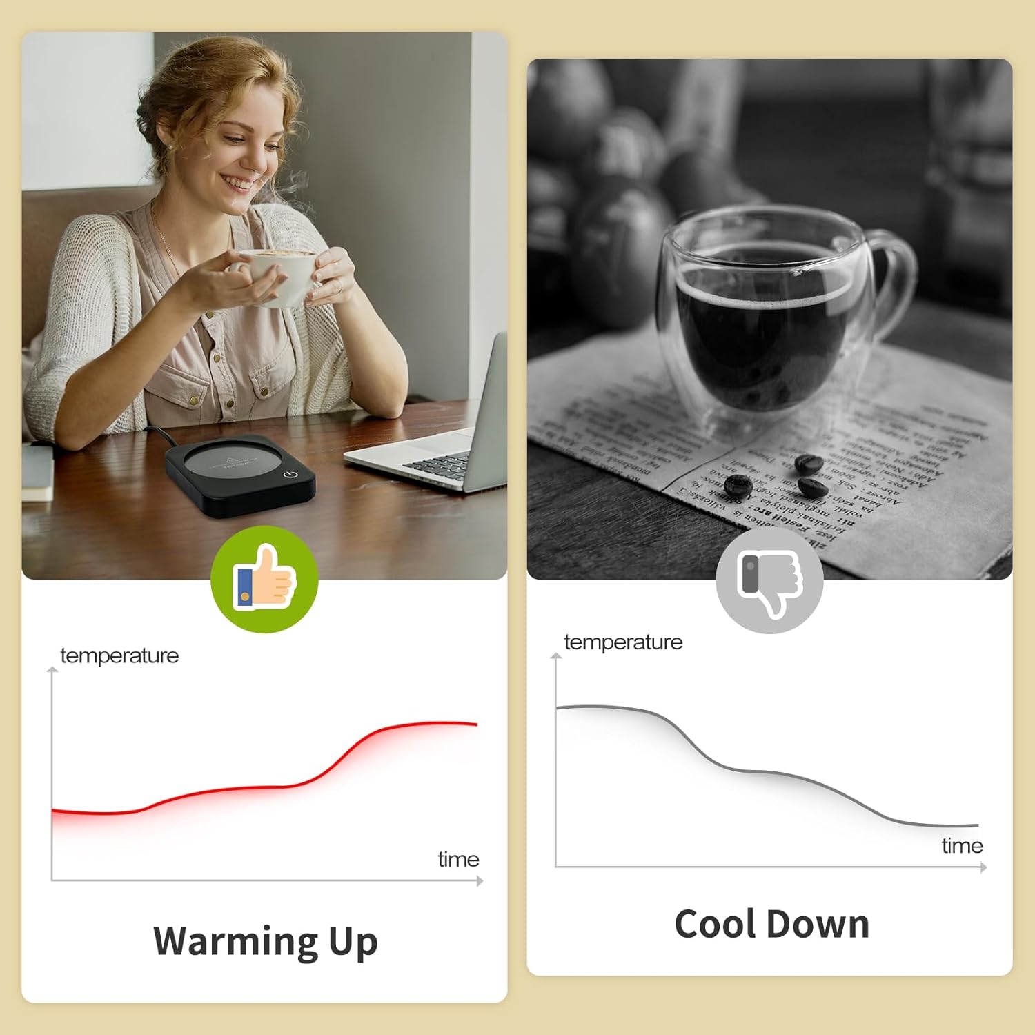 VOBAGA Coffee Mug Warmer for Desk with Auto Shut Off & 3-Temp Settings