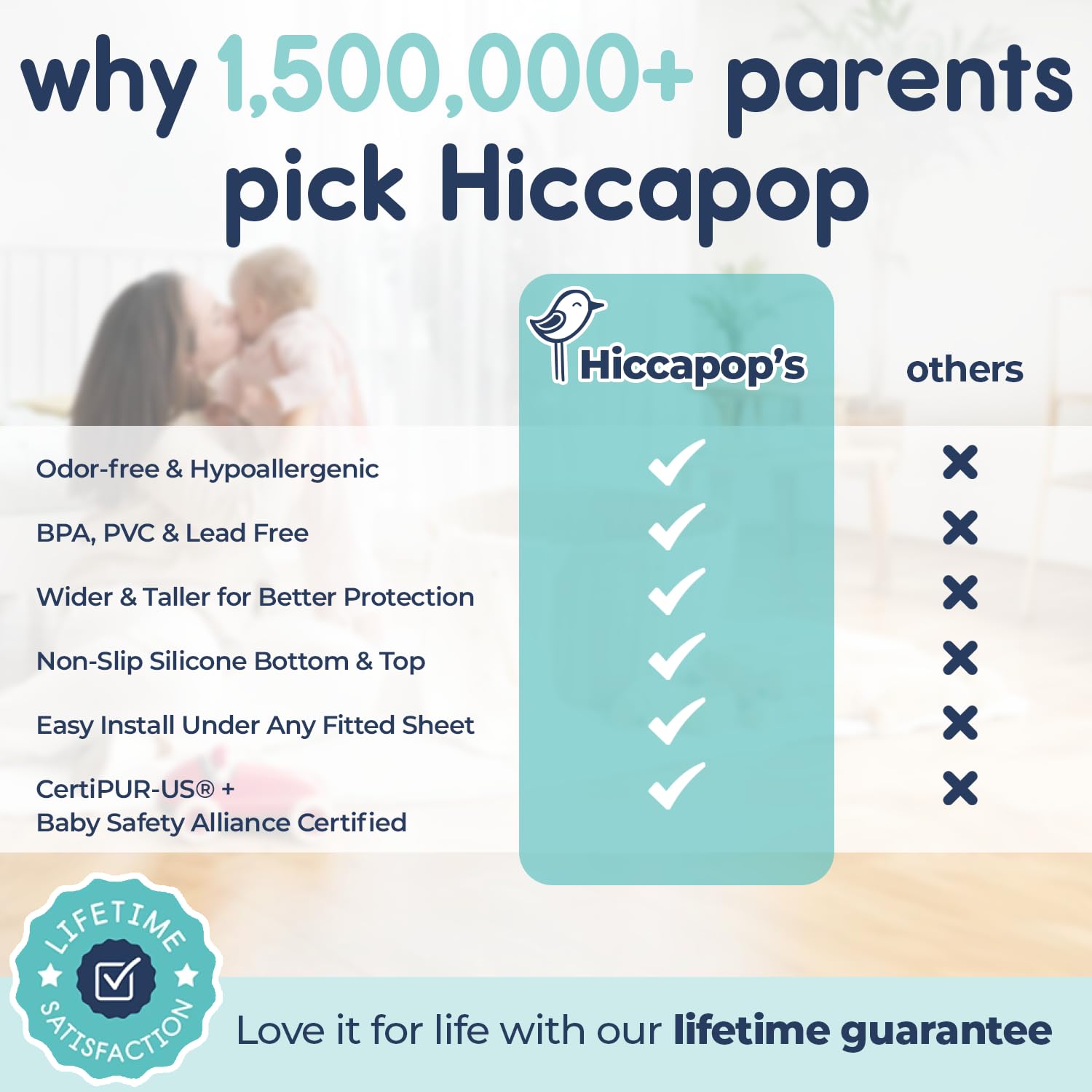 Hiccapop [1-Pack] Toddler Bed Rail Bumper, Bed Bumper for Toddlers, Ki