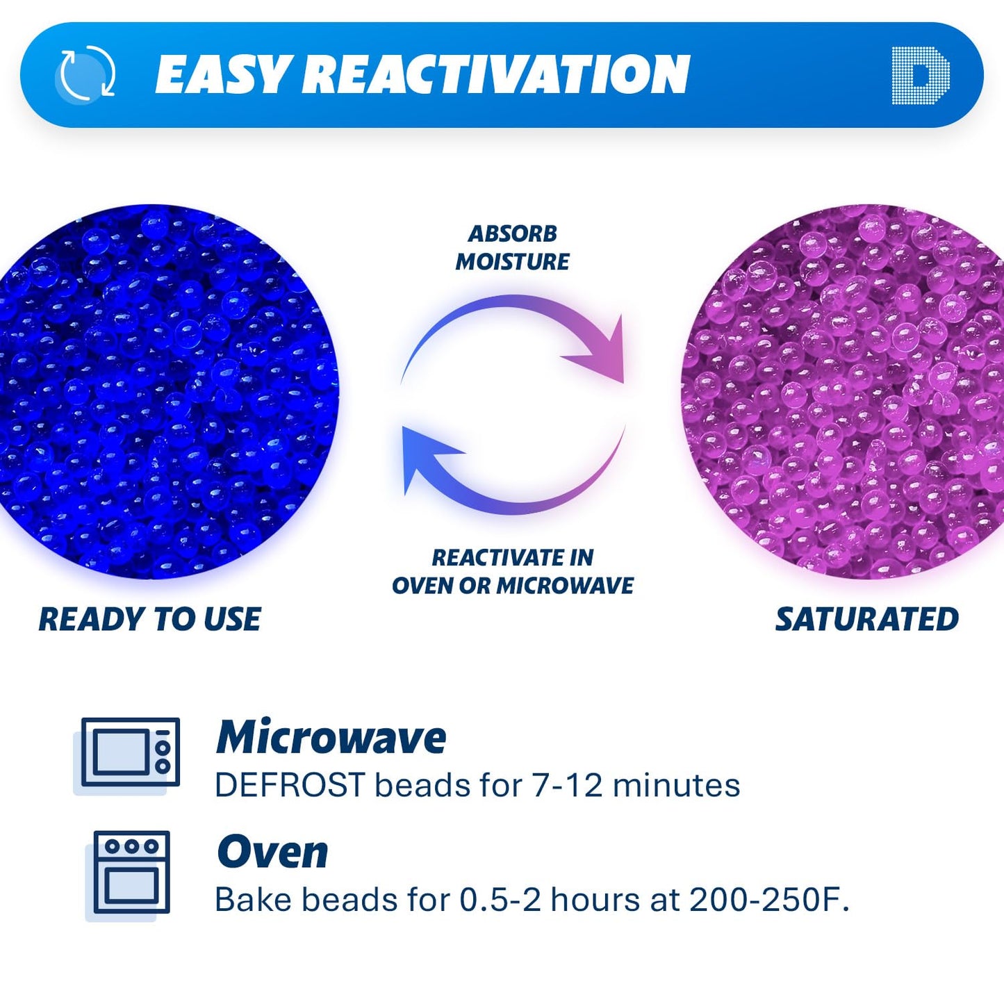 Dry & Dry [2 LBS] Blue Indicating Silica Gel Beads Desiccants (Industry Standard 3-5 mm) - Reusable Desiccant Beads Silica Beads(Blue to Pink)
