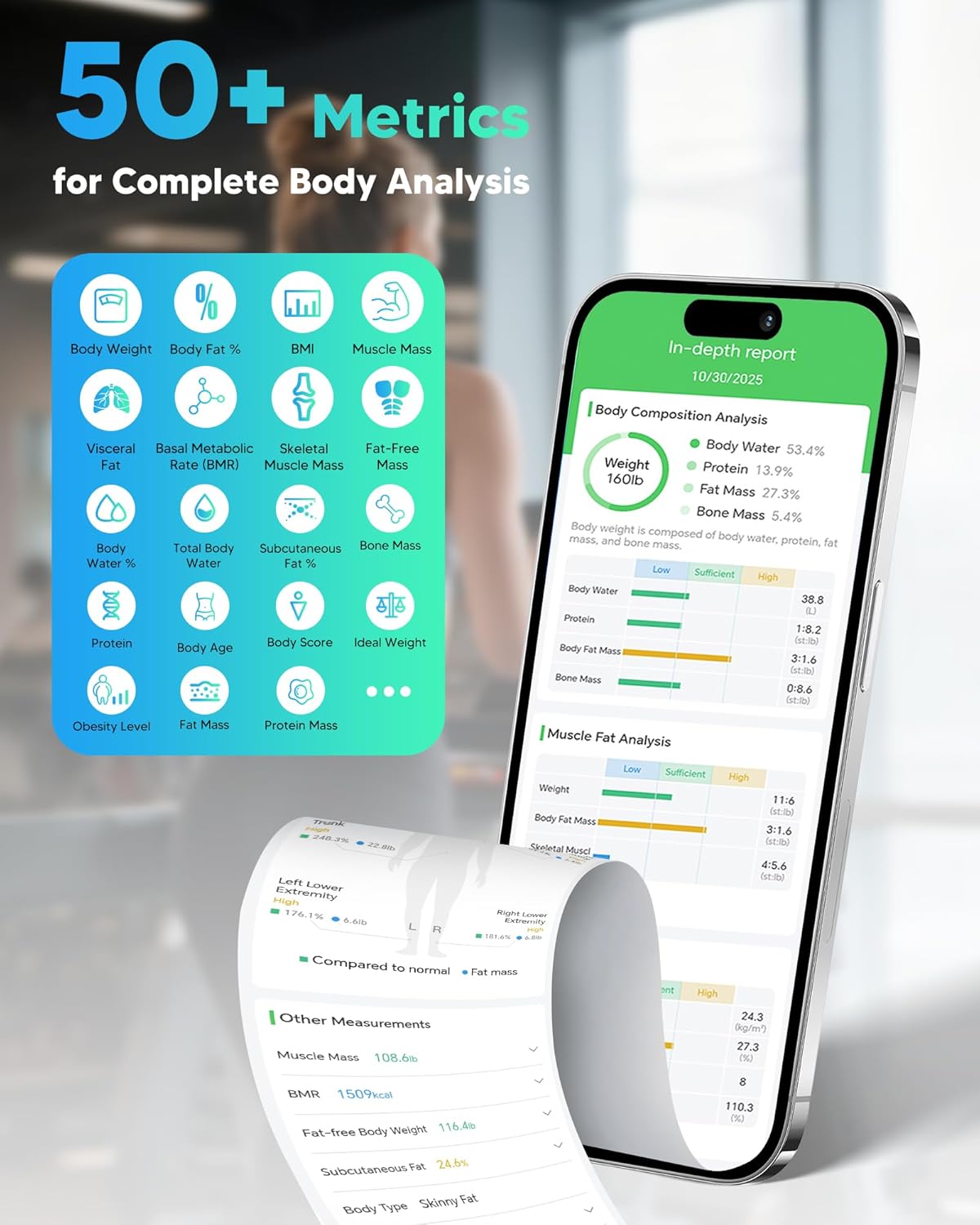 arboleaf Smart Scale for Body Weight, 8-Electrode Dual-Frequency BIA B