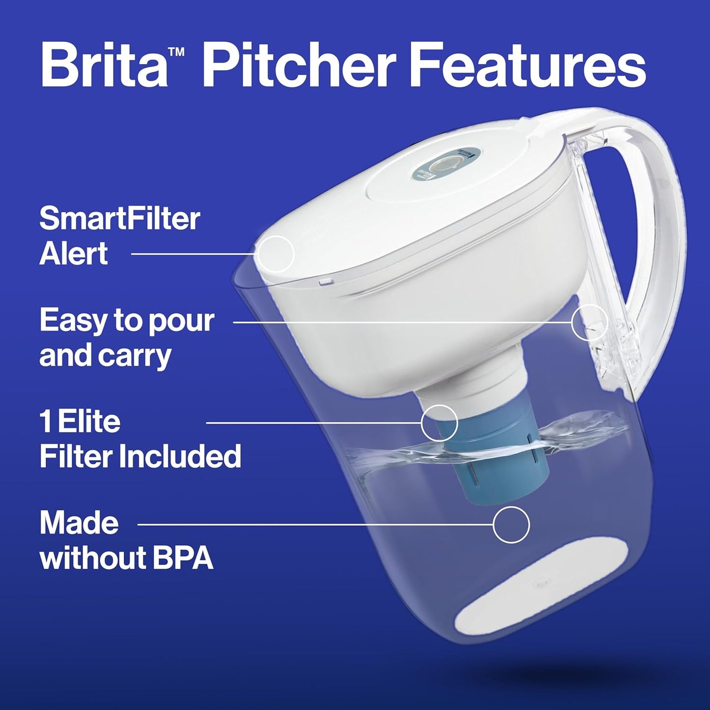 Brita Water Pitcher, Metro Elite Filter, Removes 99% of Lead, Includes