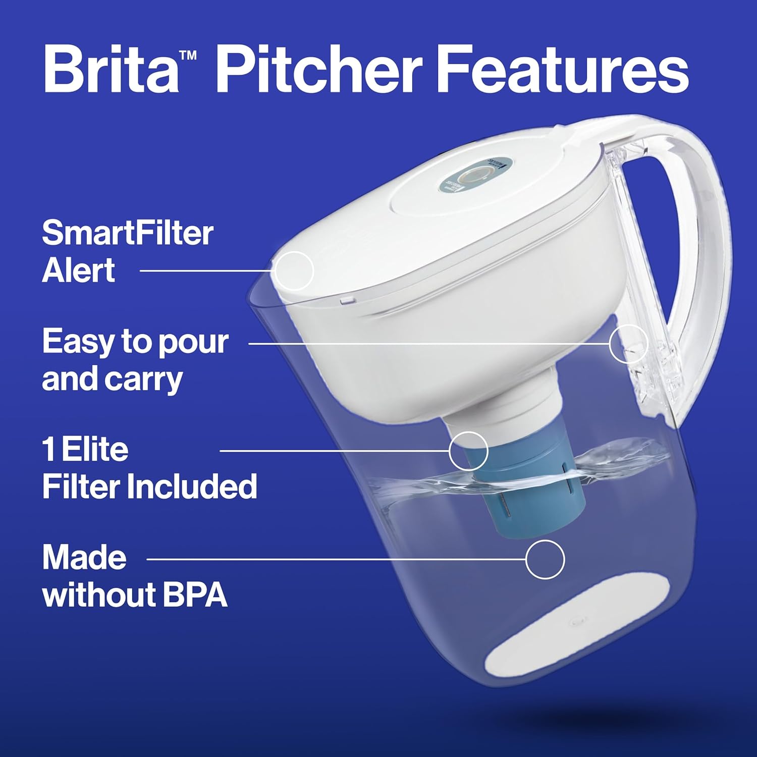Brita Water Pitcher, Metro Elite Filter, Removes 99% of Lead, Includes