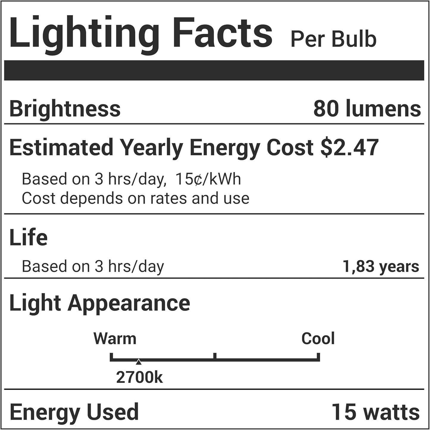 BlueStars E12 T20 Salt Lamp Bulb 120V 15W, 2700K Warm White, E12 Candelabra Base for Himalayan Salt Rock Lamps & Baskets, Scentsy Plug-in Wax Warmers, Night Lights - Pack of 8