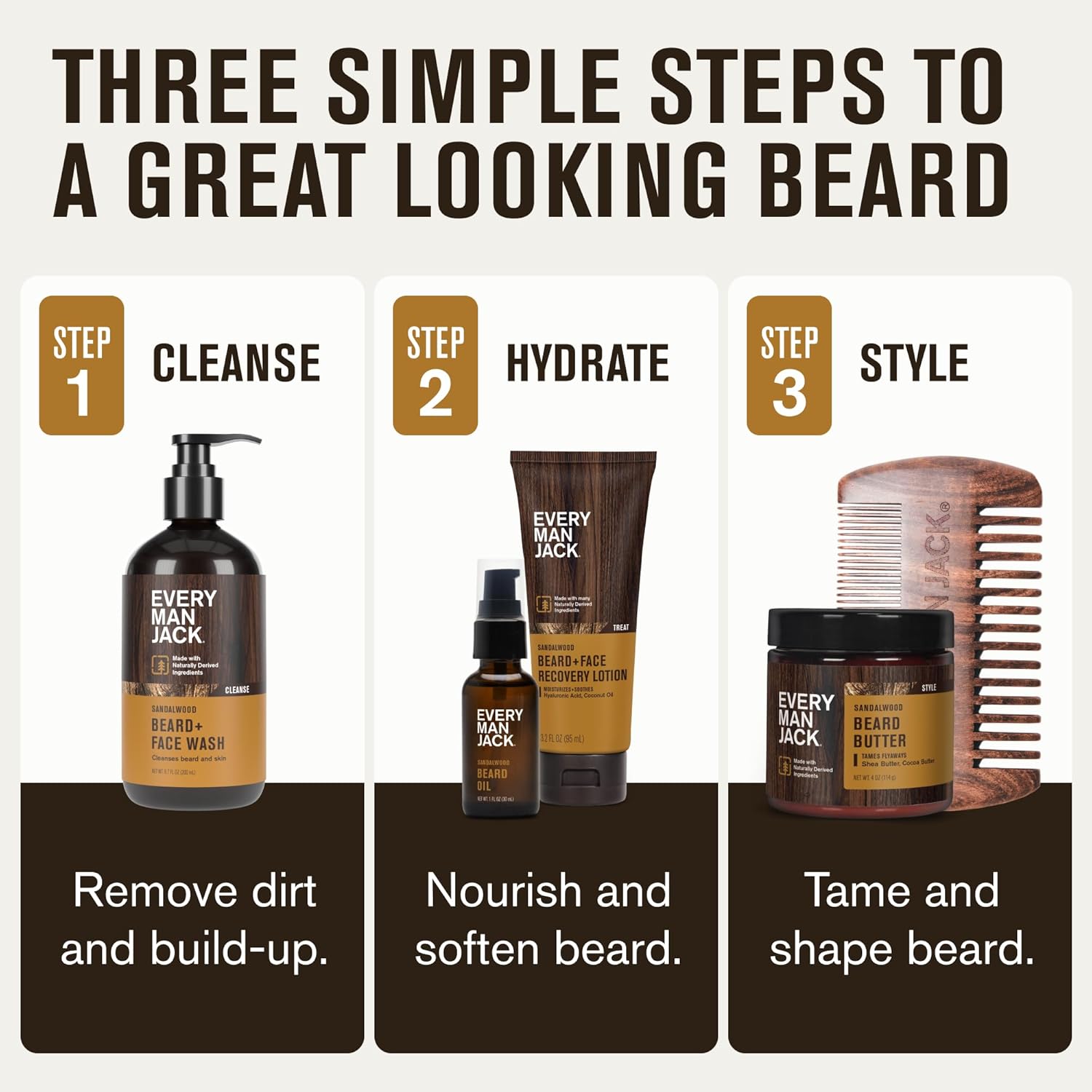 Every Man Jack Beard Essentials Gift Set for Men – Complete Routine wi