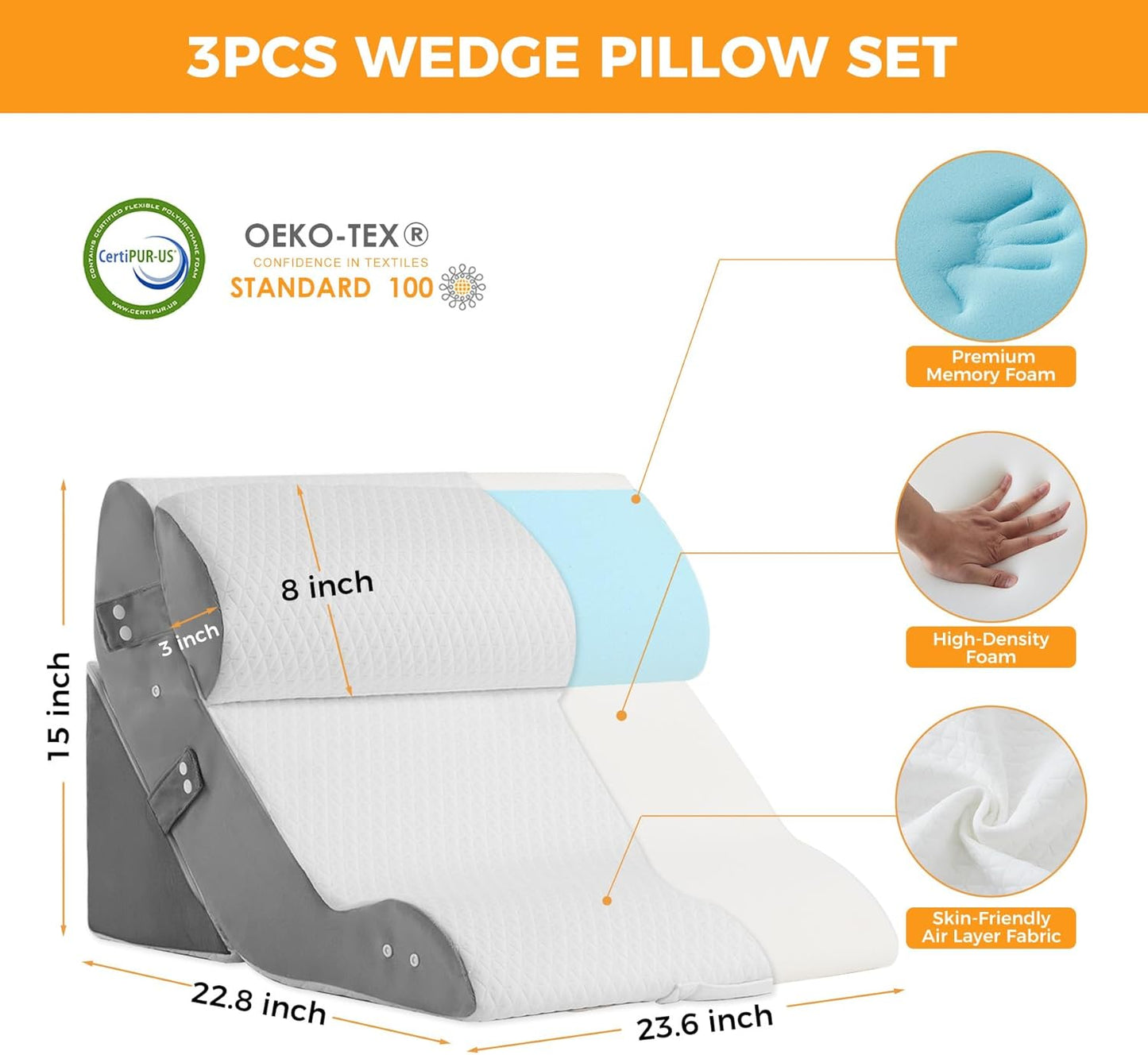 3PCS Wedge Pillow Set for After Surgery, Adjustable Back Pillow for Bed Sitting up, Acid Reflux, Bed Wedge Pillow Headboard for Sleeping & Snoring, Orthopedic Pillow for Post Surgery, White