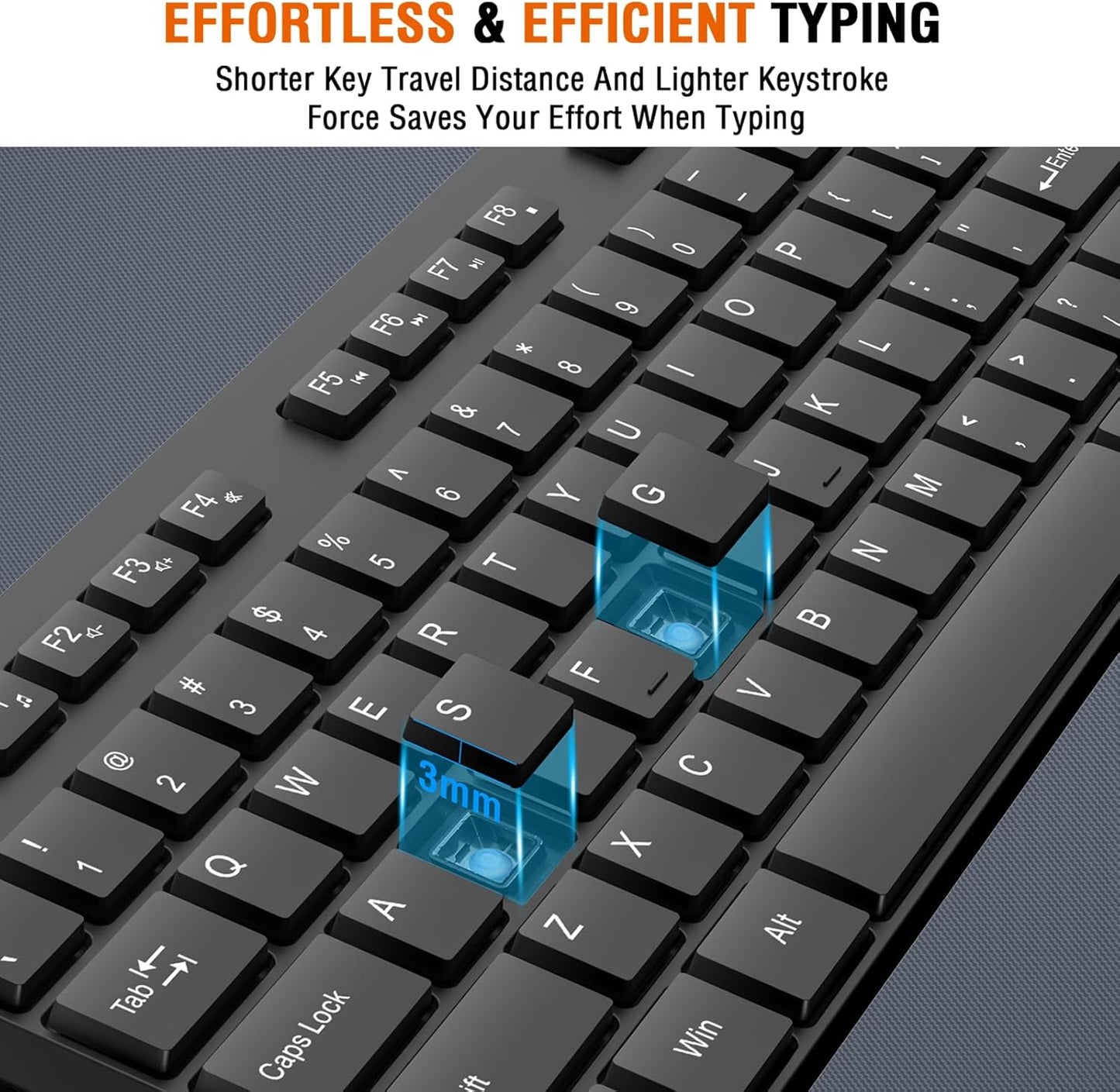 Wireless Keyboard and Mouse Combo, EDJO Silent Full Size Cordless USB 