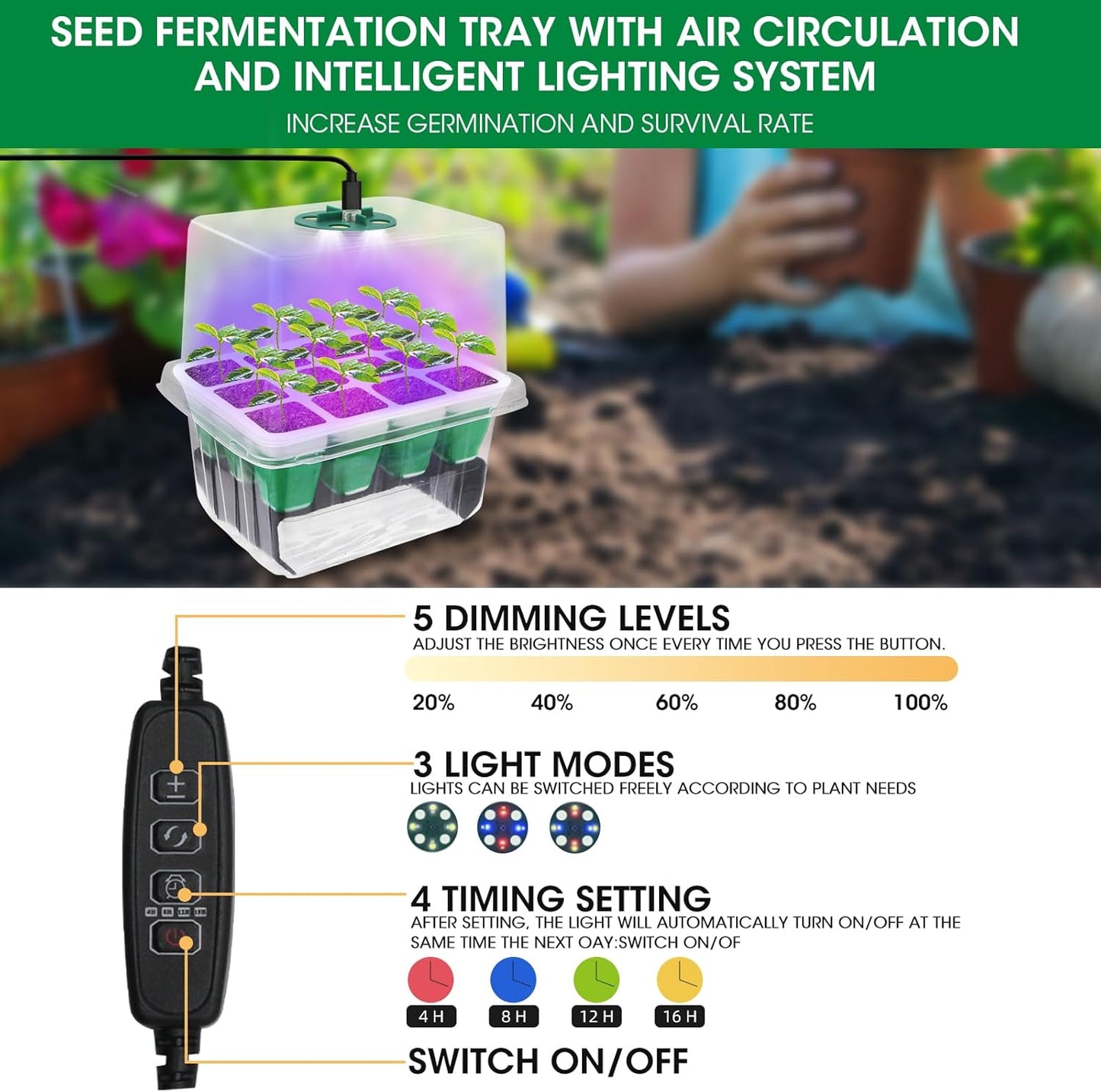 Seed Starter Tray with Grow Light,5 Pack 60 Cells Seedling Tray Kit Re