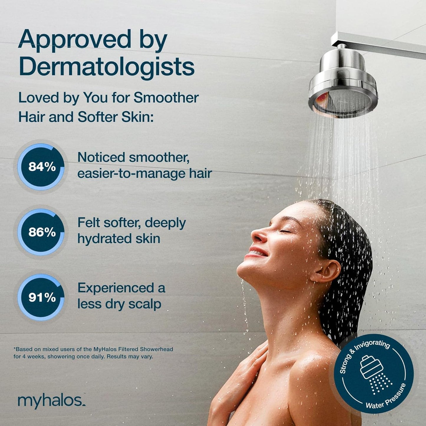 MyHalos® Filtered Shower Head for Hard Water Filter - High Pressure, Removes Chlorine - Shower Head Filter for Hard Water Softener Showerhead, Easy Install, For Hair & Skin, Filtering (Chrome)