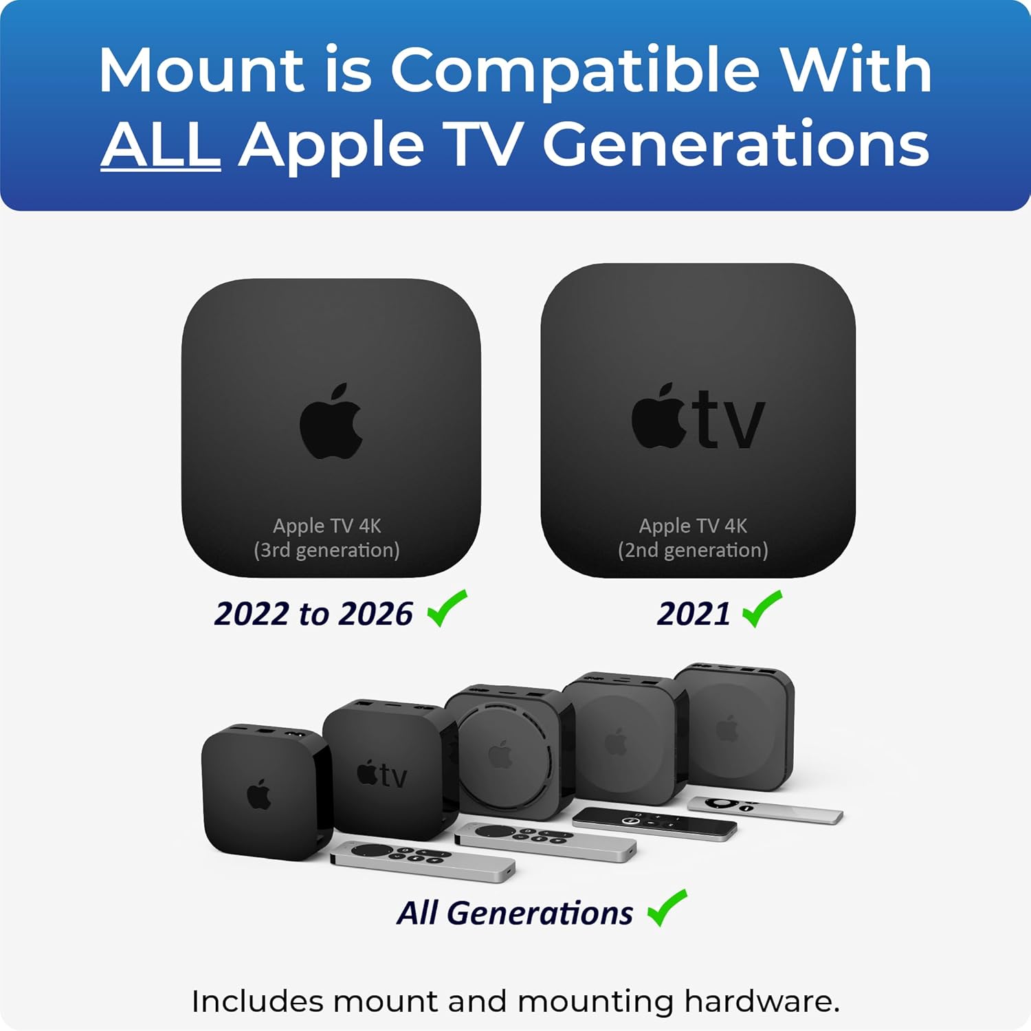 Mount for Apple TV – Compatible with All Apple TV Generations (Includi