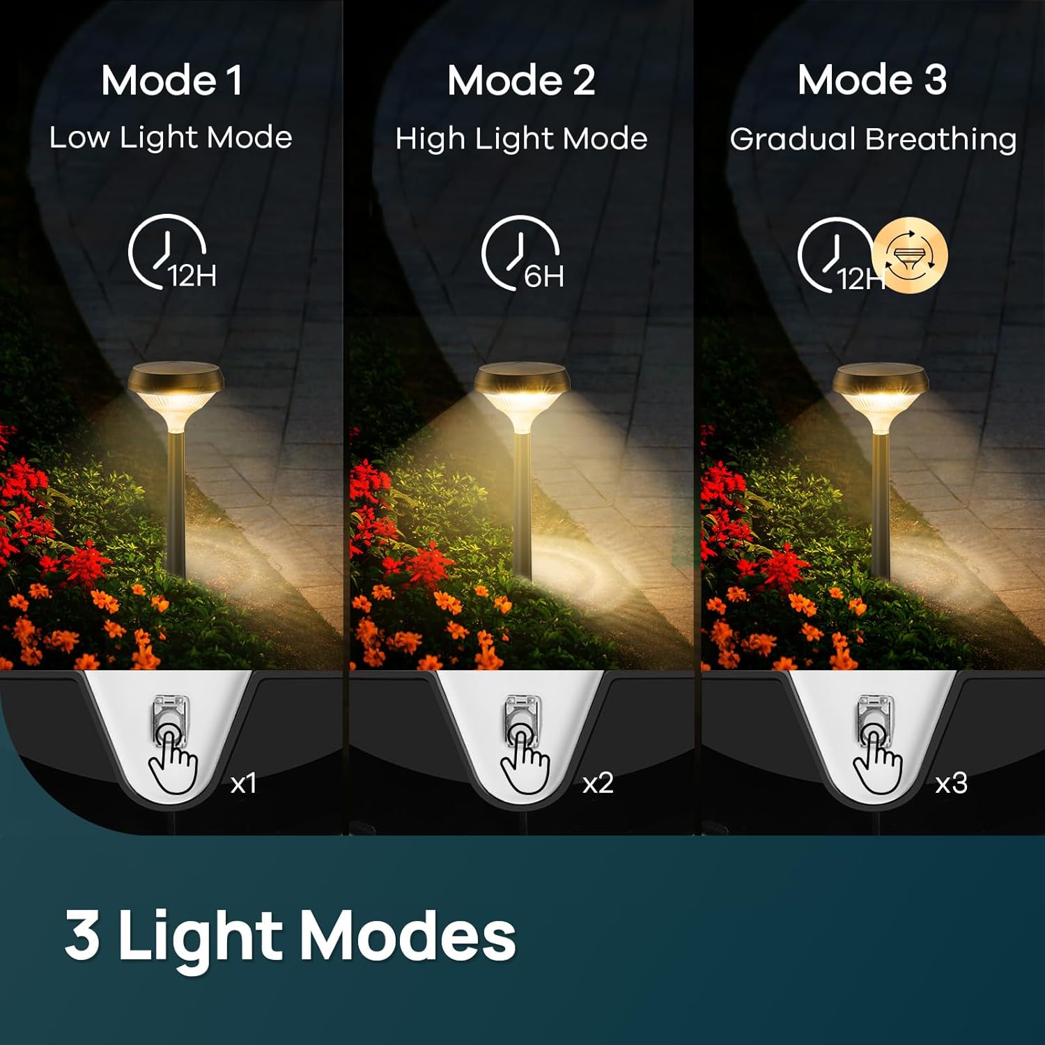 Linkind Solar Lights Outdoor 8 Pack, Solar Pathway Lights, Warm White 